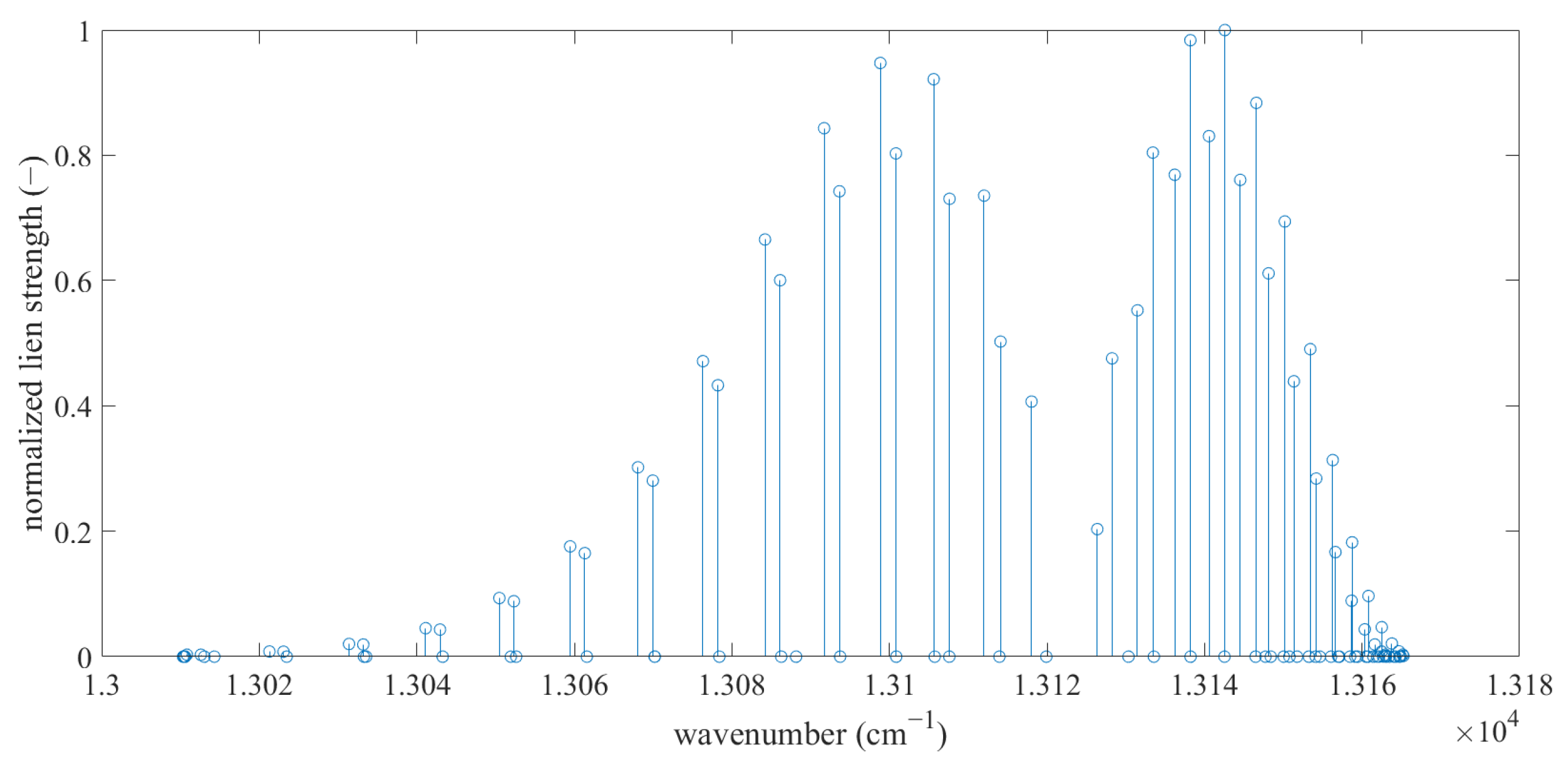 Applsci 13 03916 g002