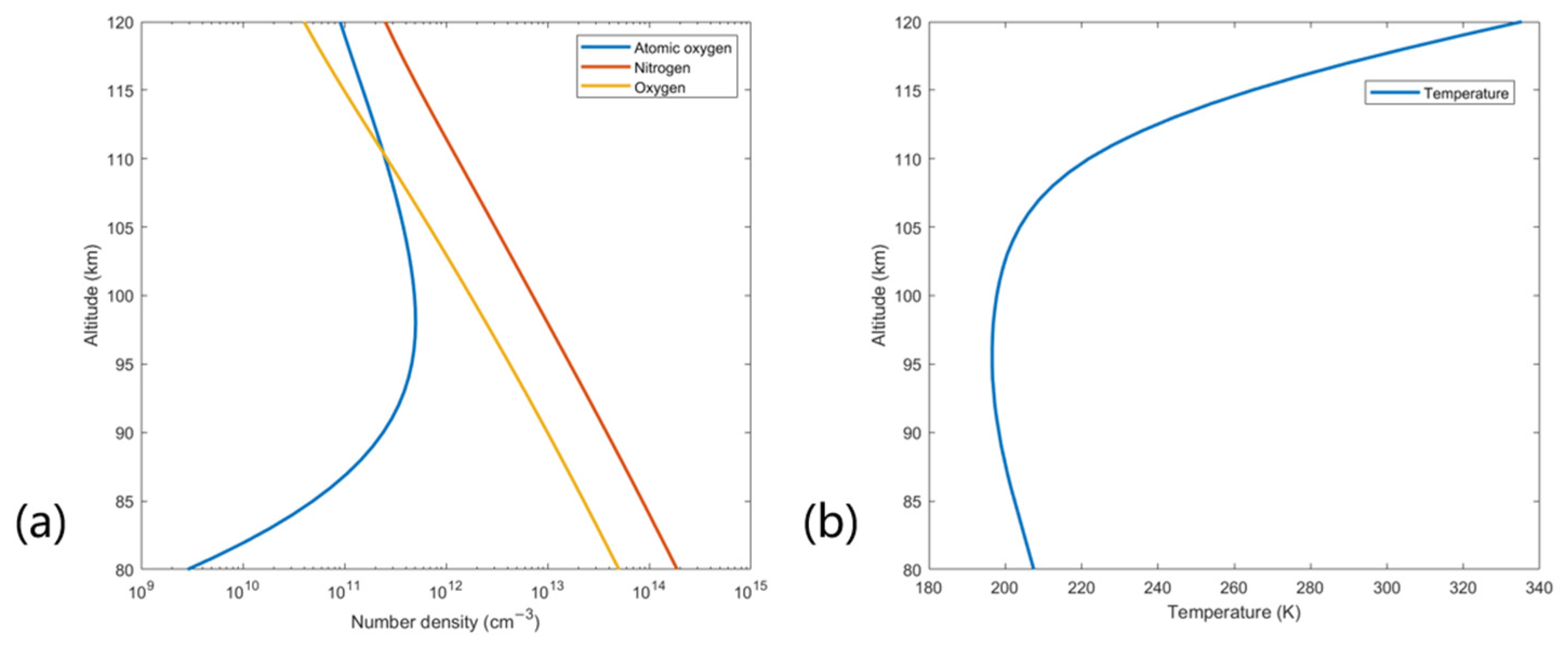 Applsci 13 03916 g004