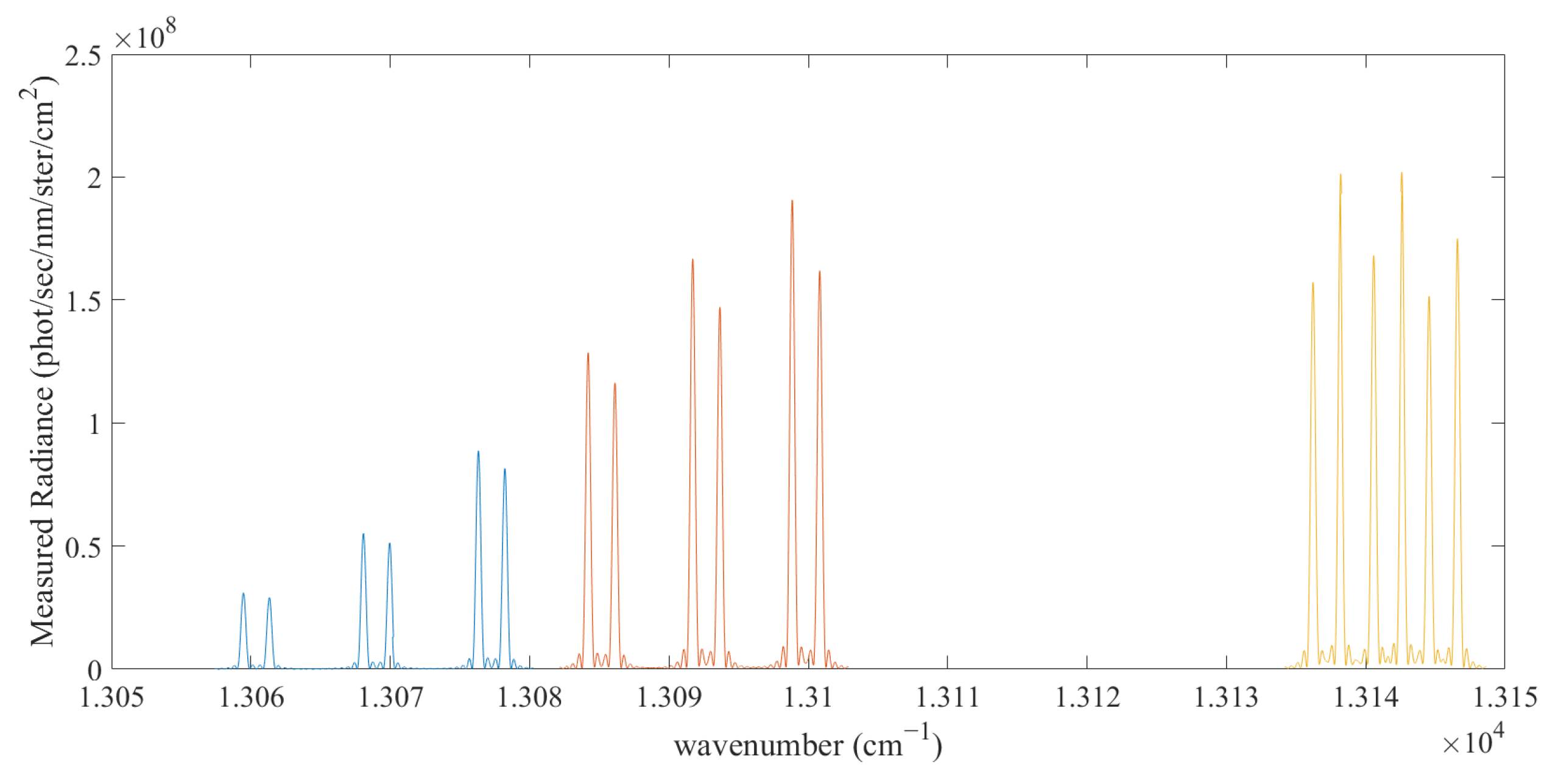 Applsci 13 03916 g005