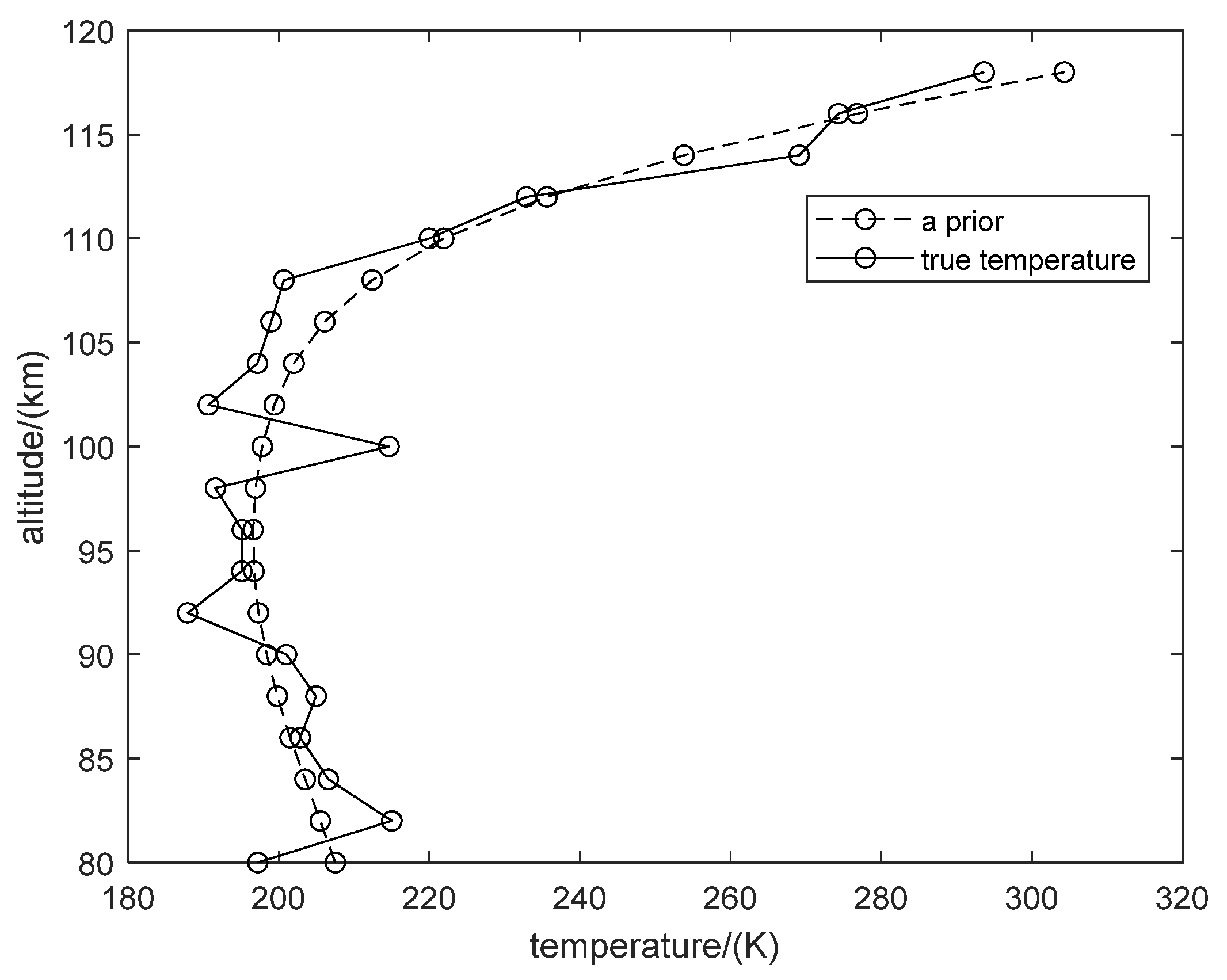 Applsci 13 03916 g007