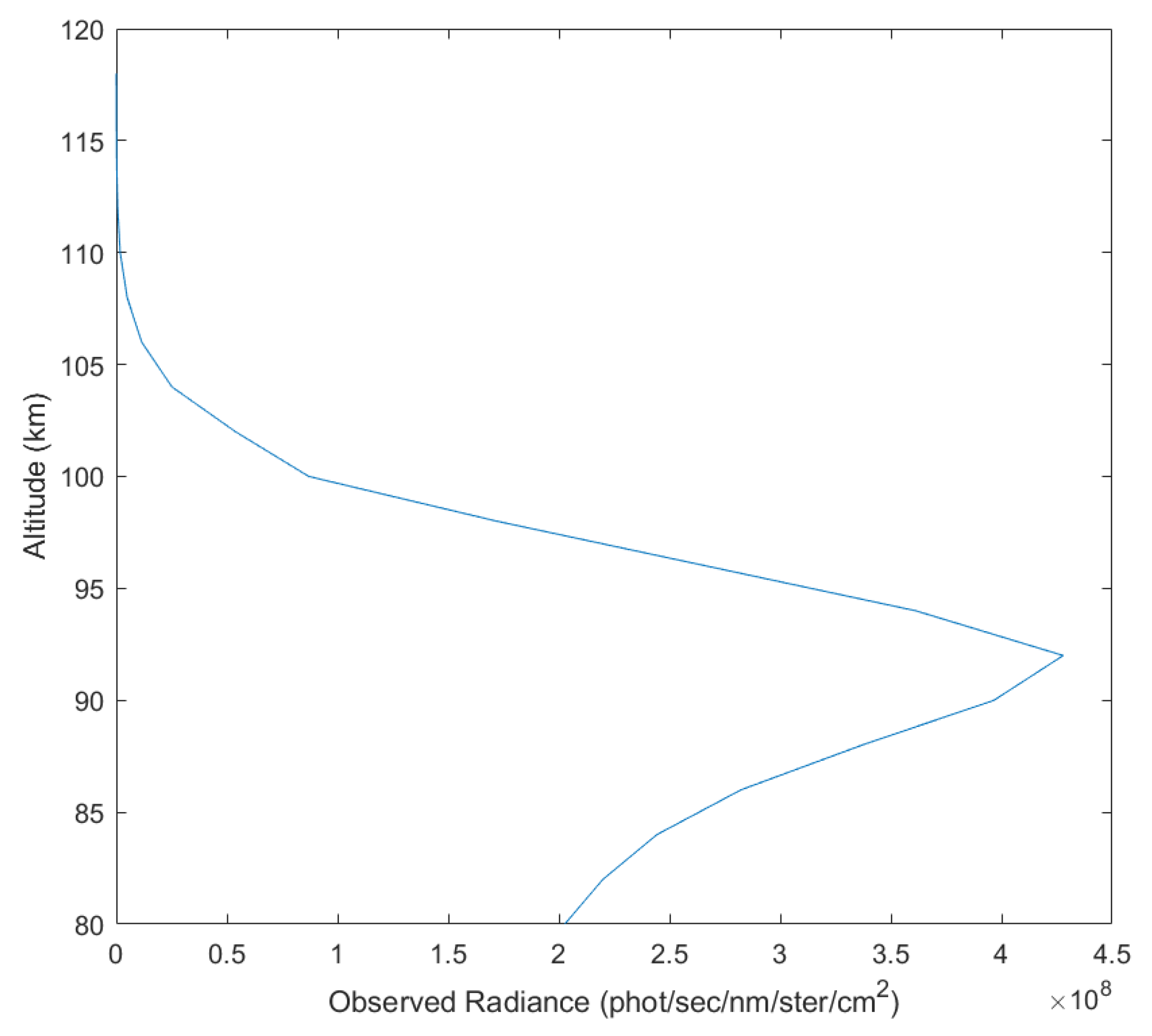 Applsci 13 03916 g008