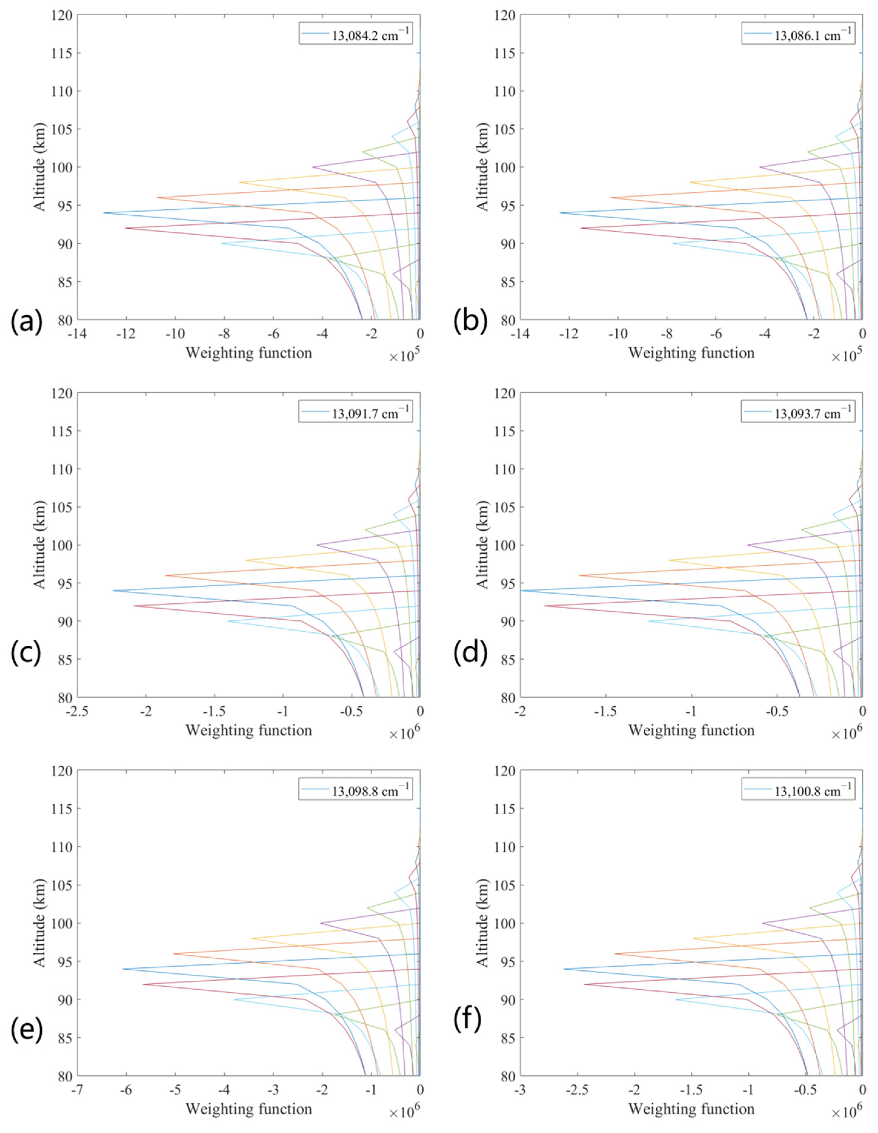 Applsci 13 03916 g009