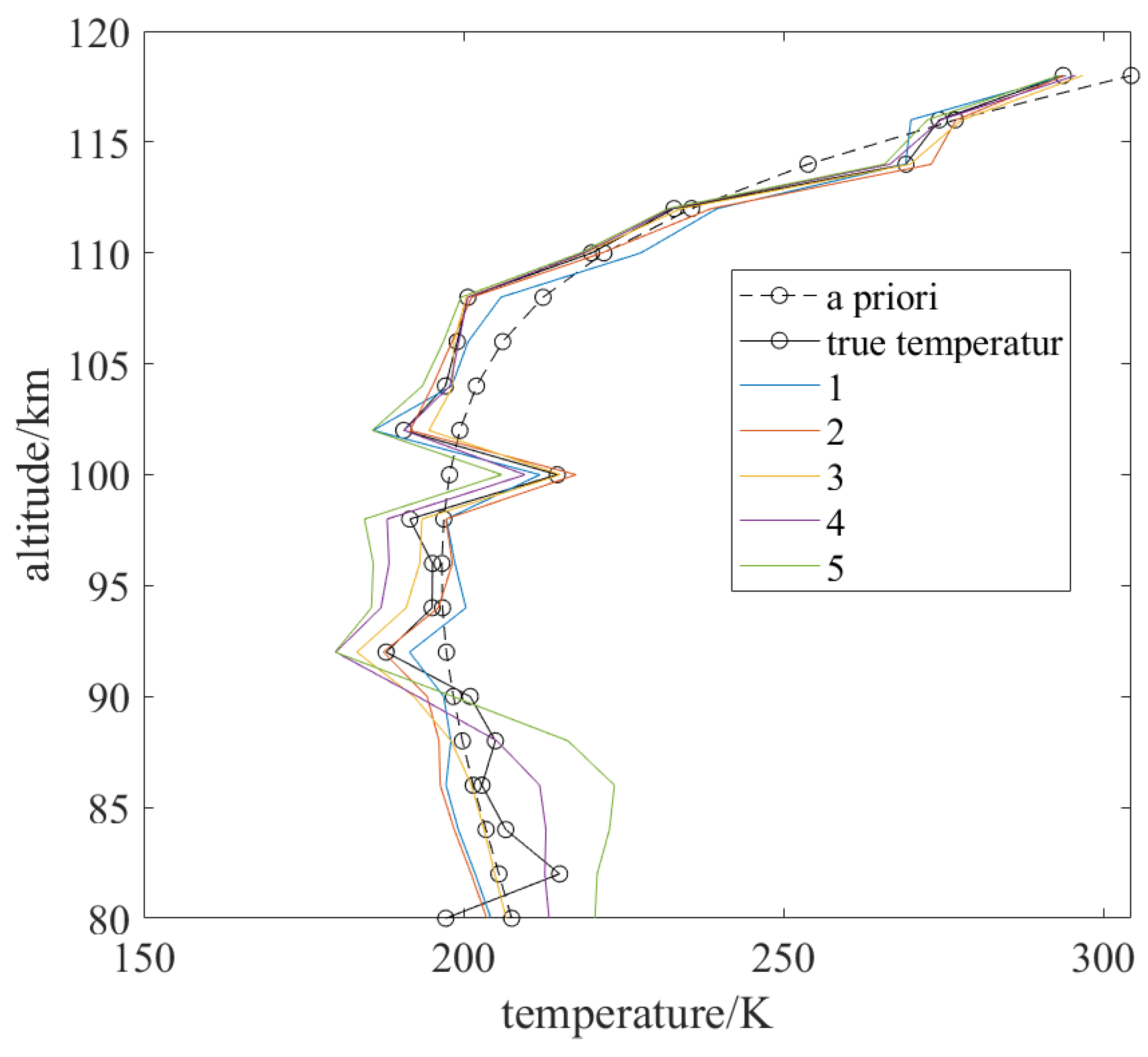 Applsci 13 03916 g010