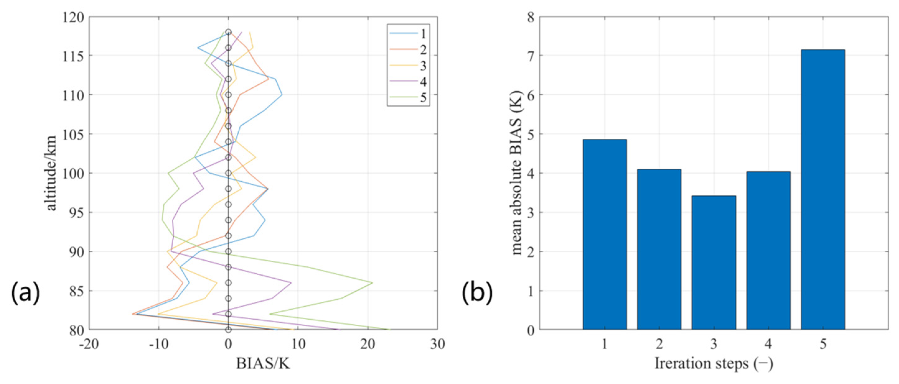 Applsci 13 03916 g011