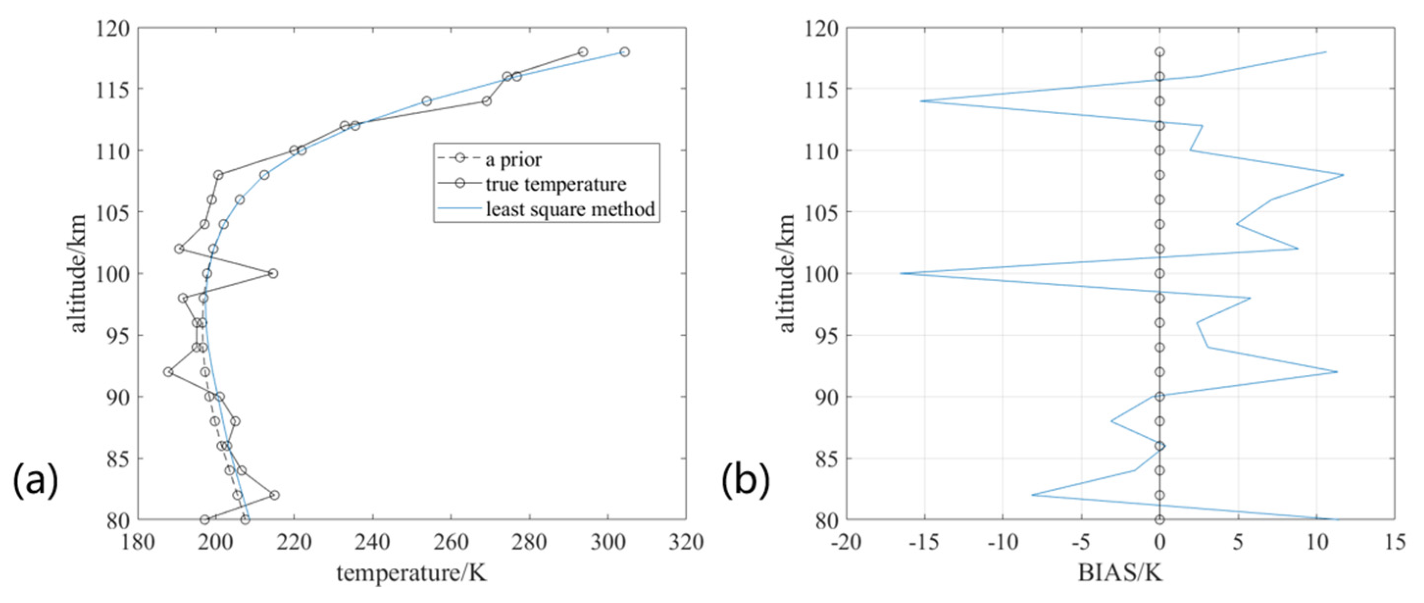 Applsci 13 03916 g012