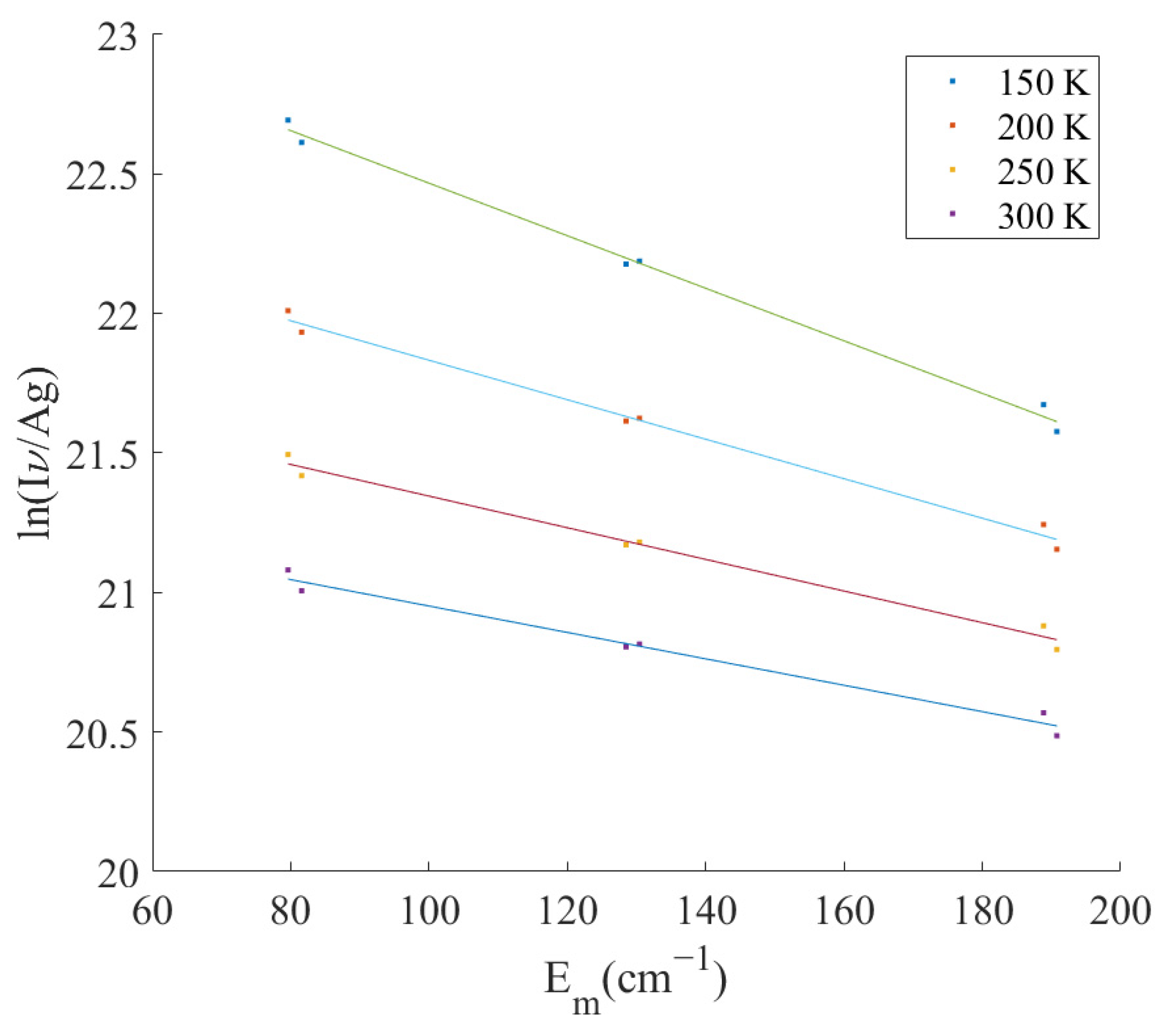 Applsci 13 03916 g013