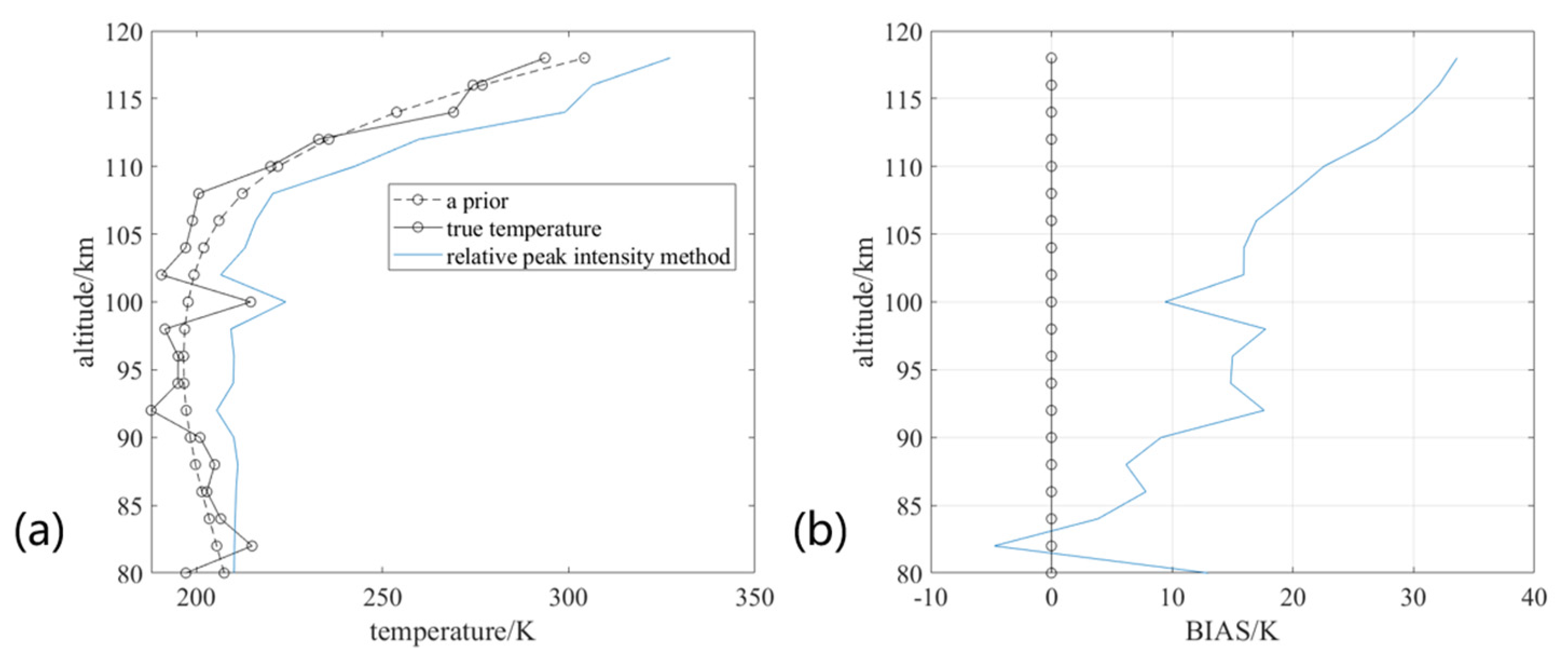 Applsci 13 03916 g014