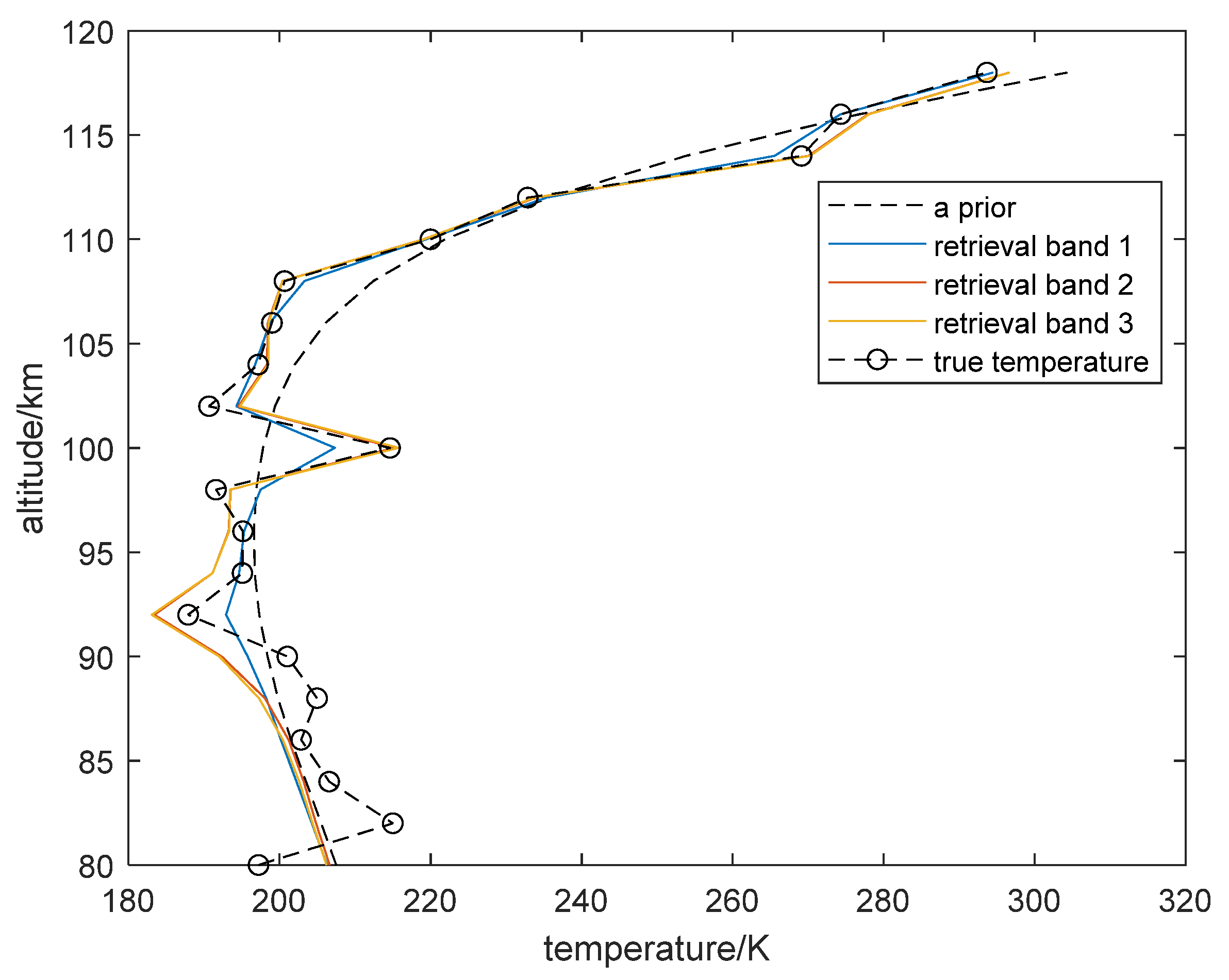 Applsci 13 03916 g015