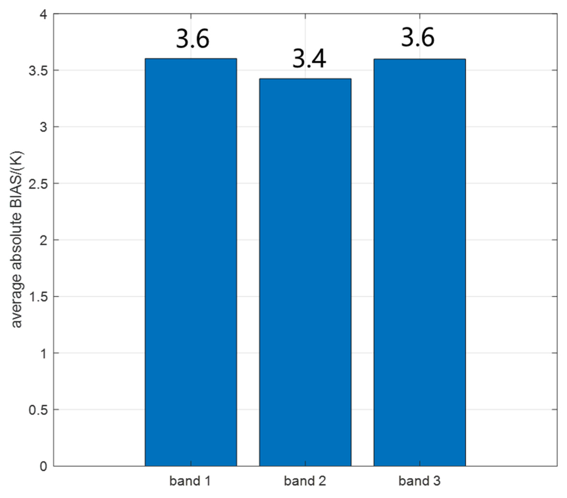 Applsci 13 03916 g016