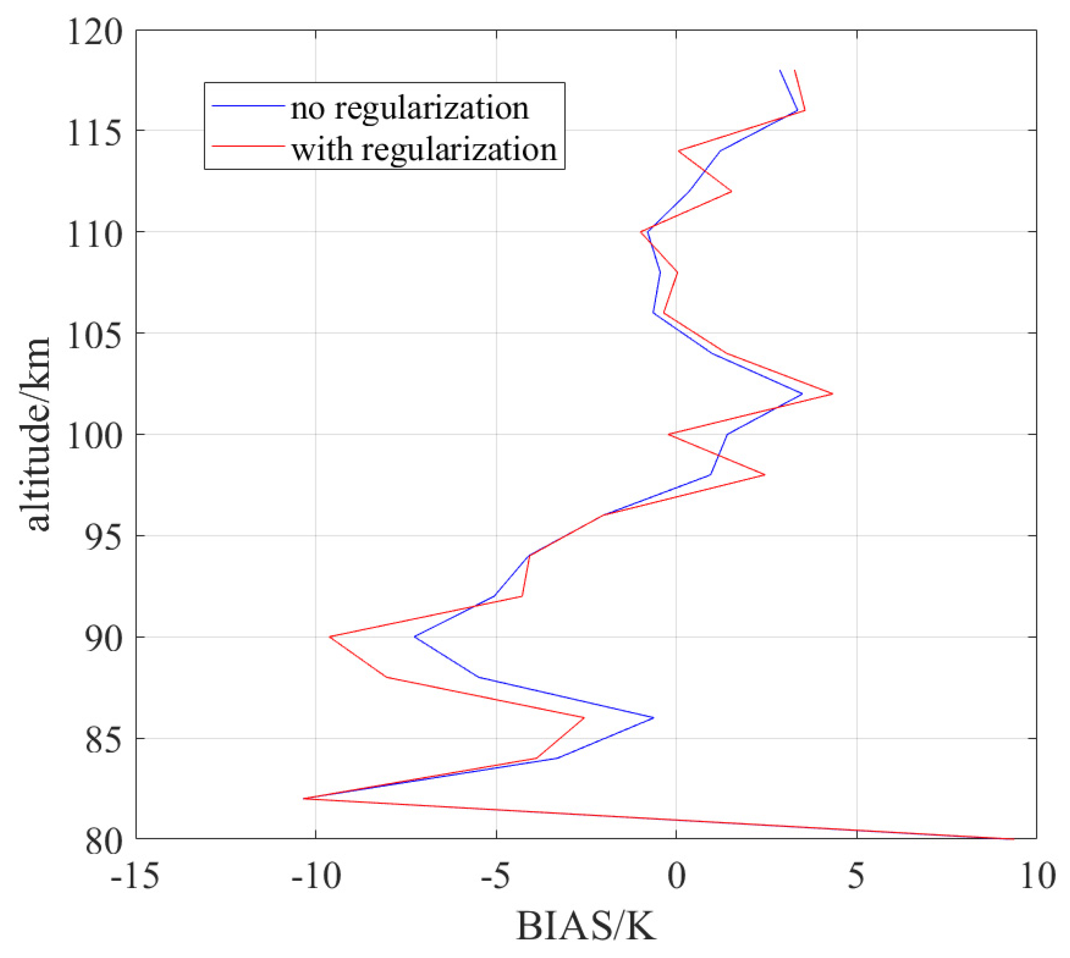 Applsci 13 03916 g018