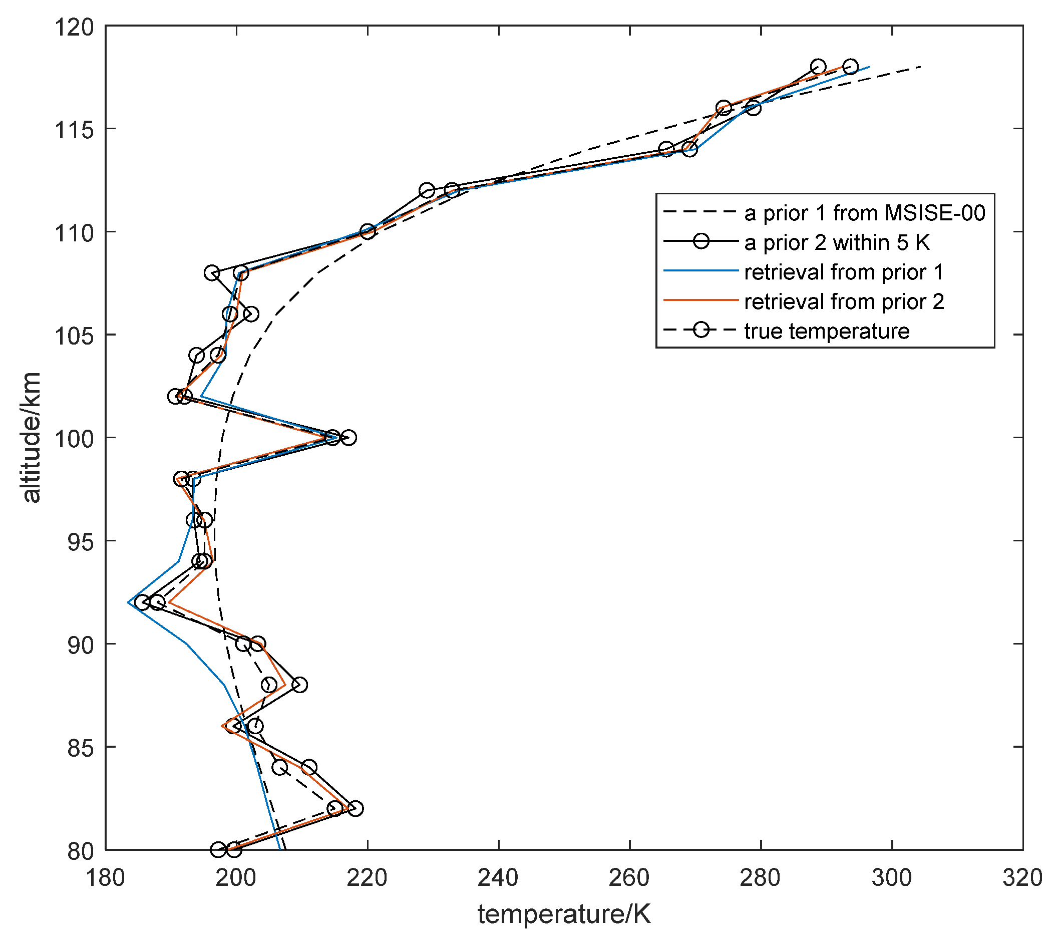 Applsci 13 03916 g019