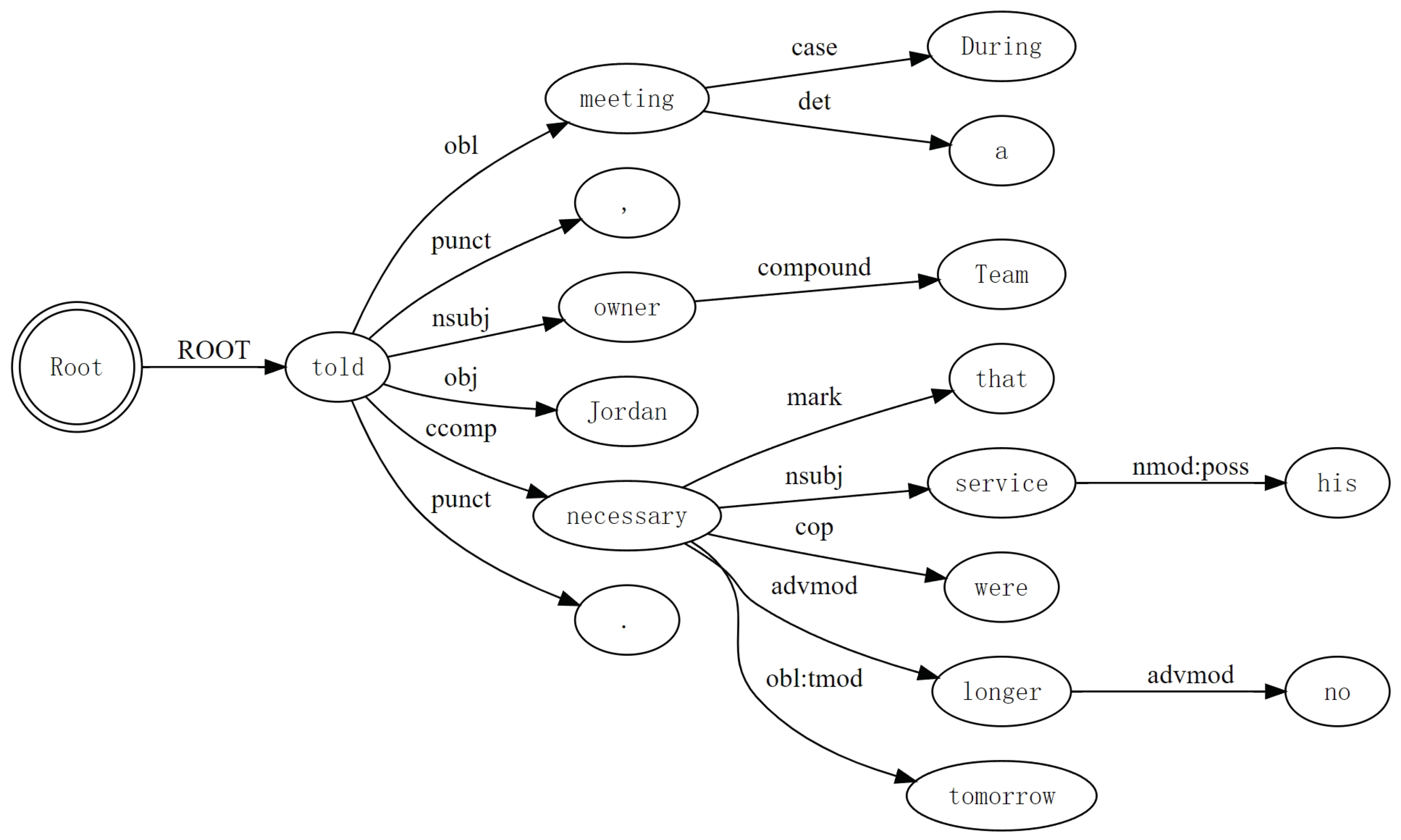 Applsci 13 03919 g001 550