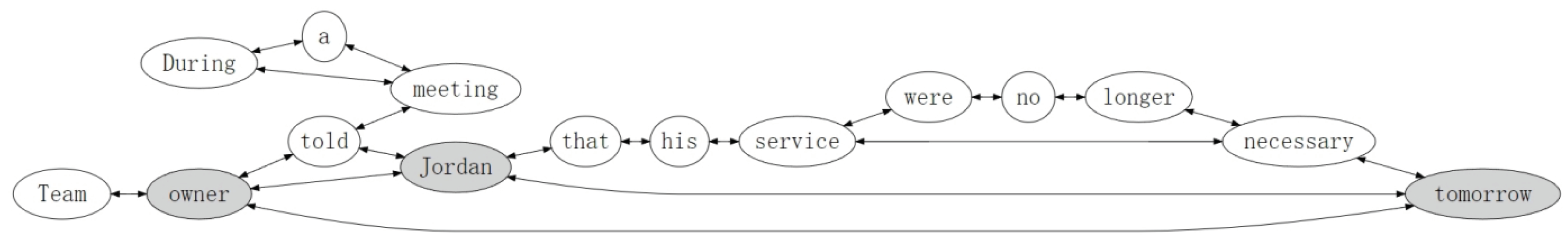 Applsci 13 03919 g004 550