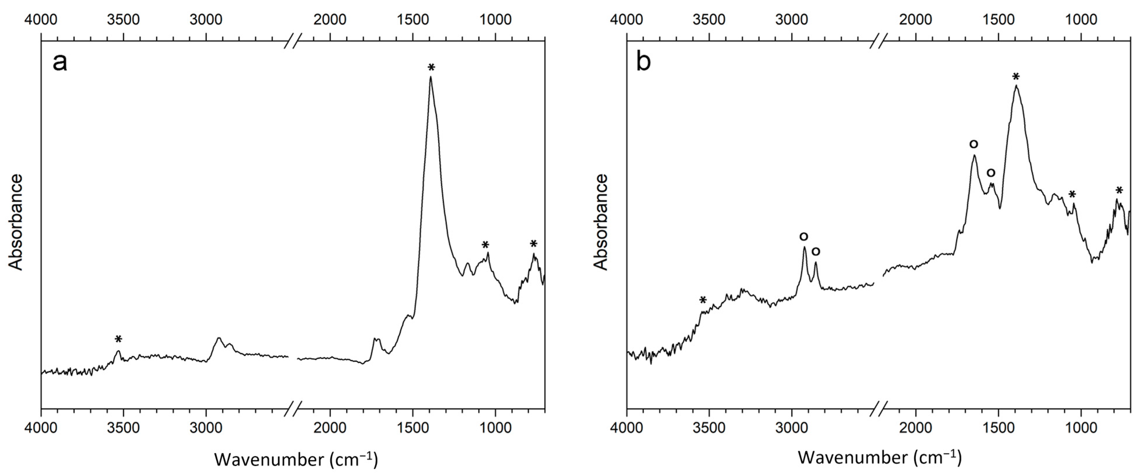 Applsci 13 03924 g003 Applsci 13 03924 g003