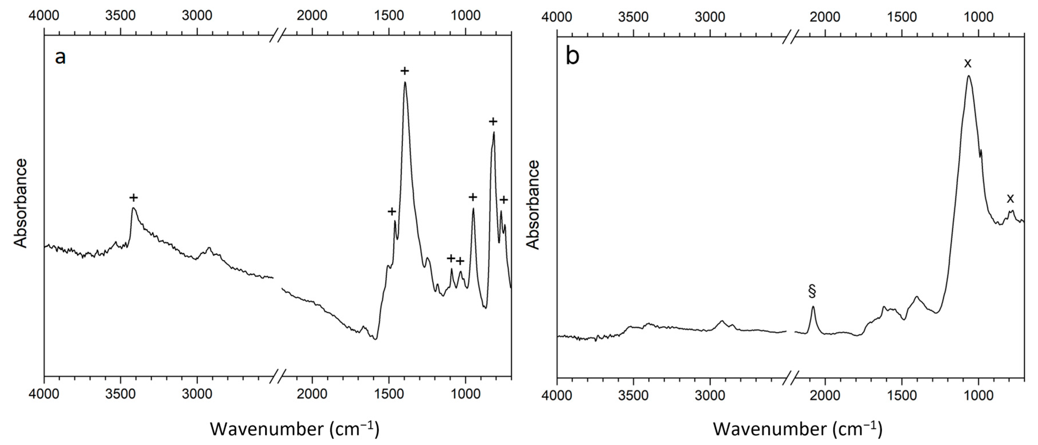 Applsci 13 03924 g005 Applsci 13 03924 g005