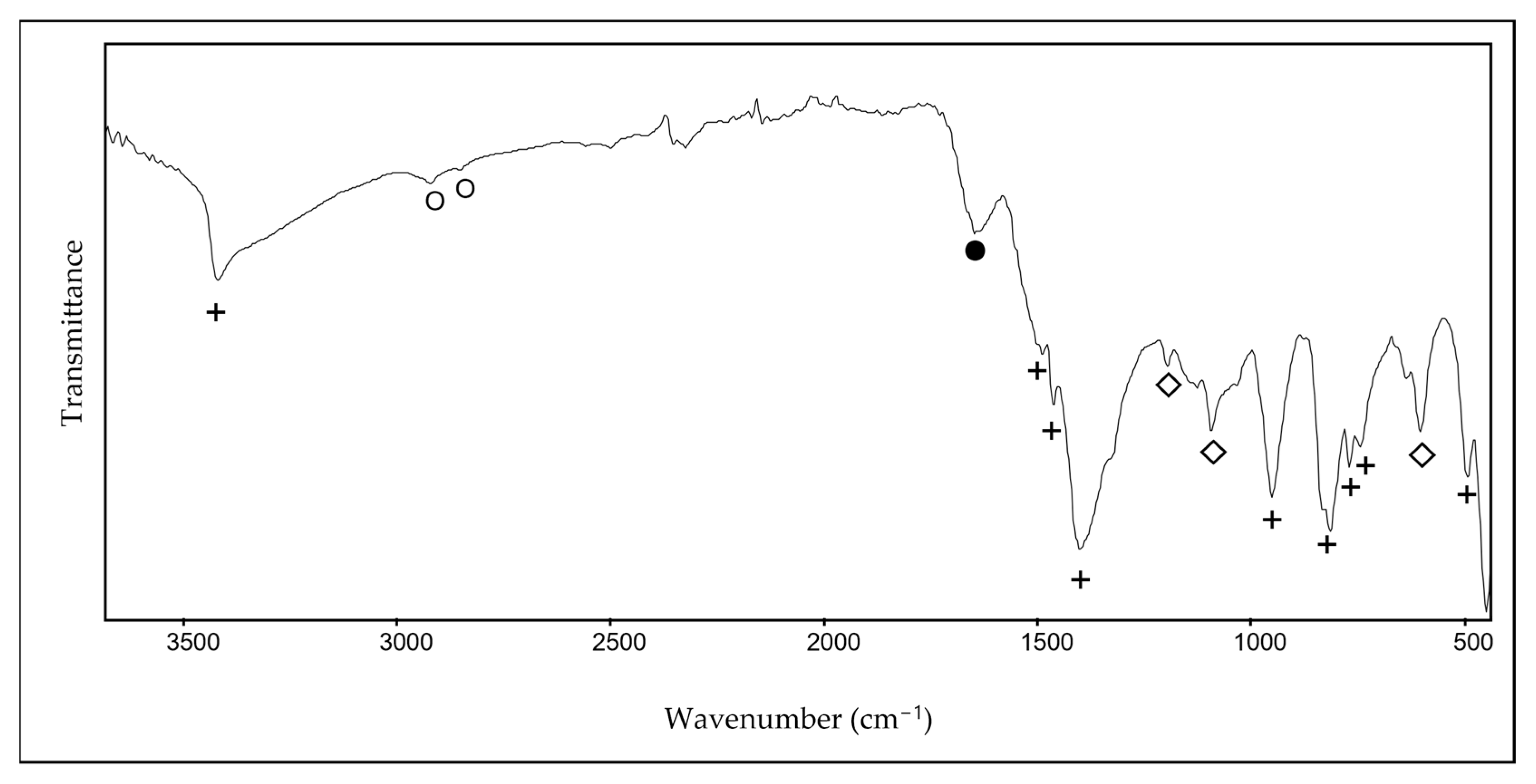 Applsci 13 03924 g008 Applsci 13 03924 g008