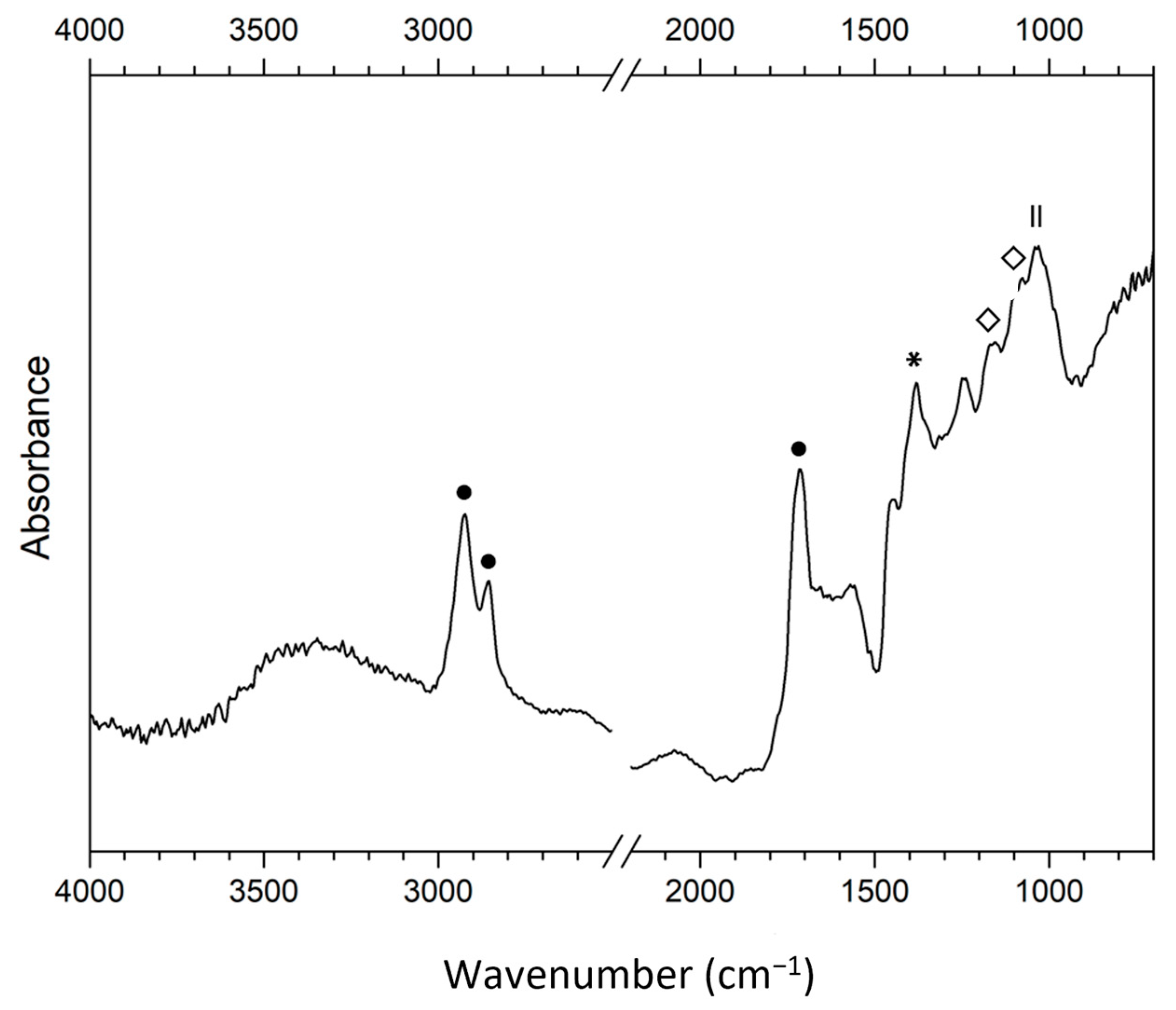 Applsci 13 03924 g011 Applsci 13 03924 g011