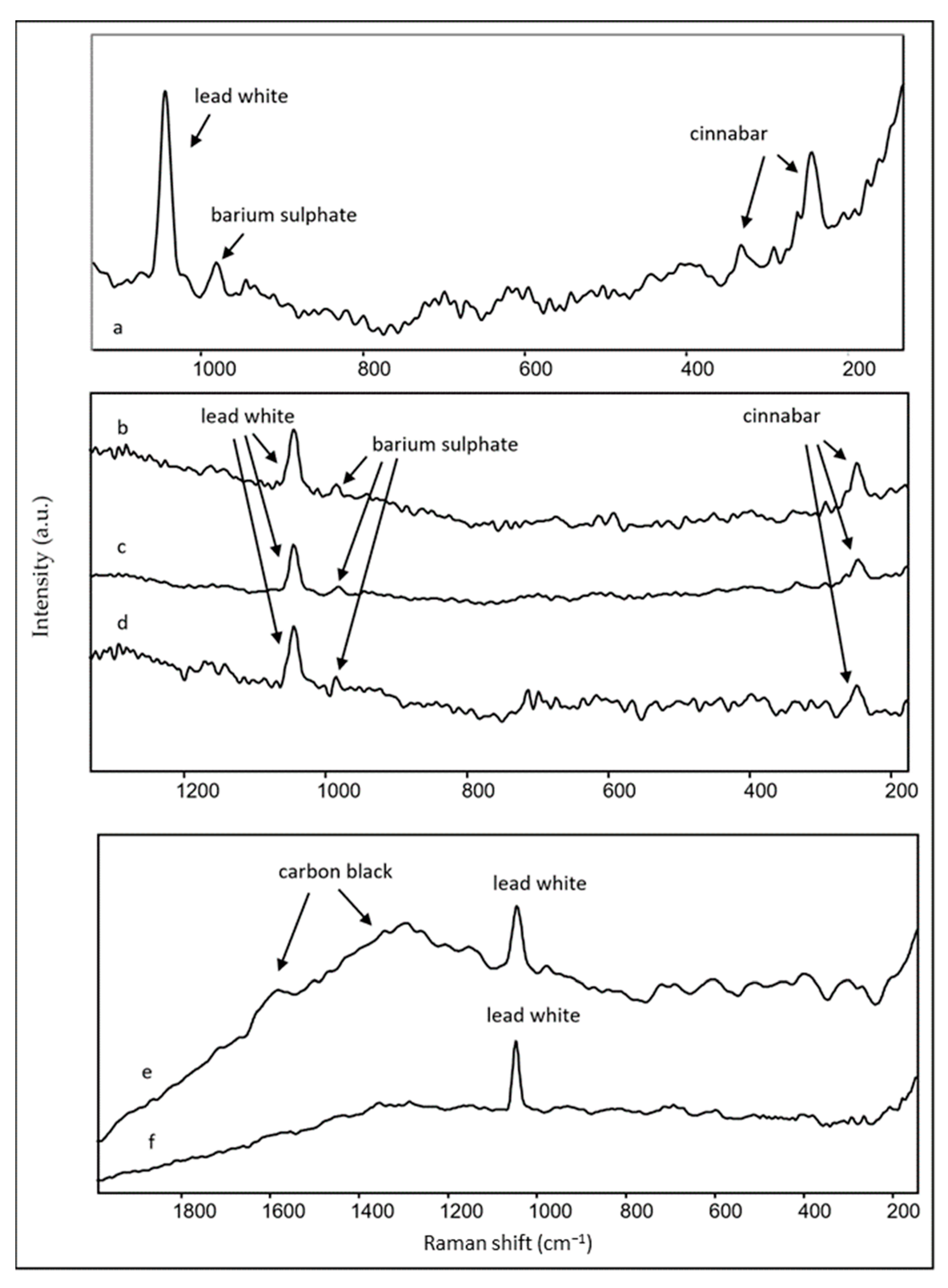 Applsci 13 03924 g012 Applsci 13 03924 g012