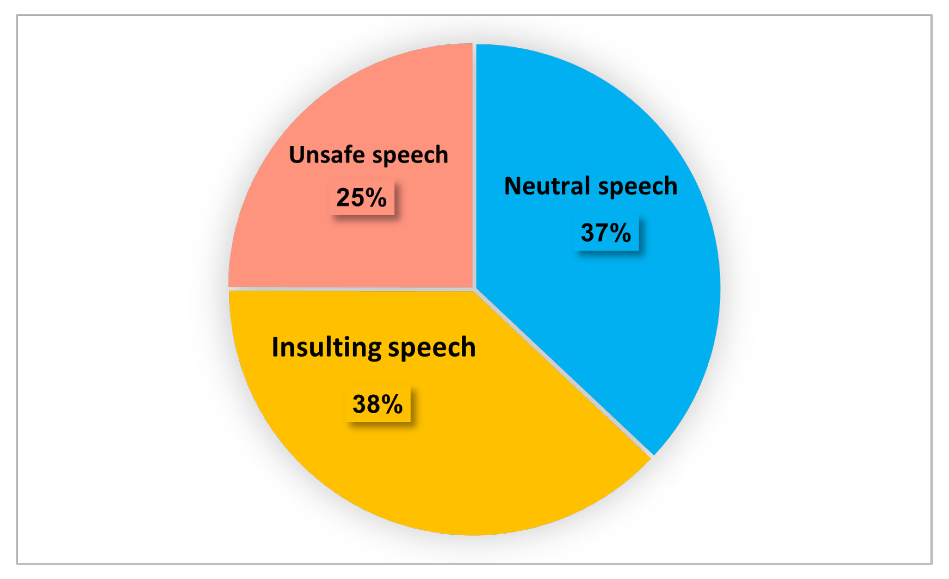 Applsci 13 03927 g001