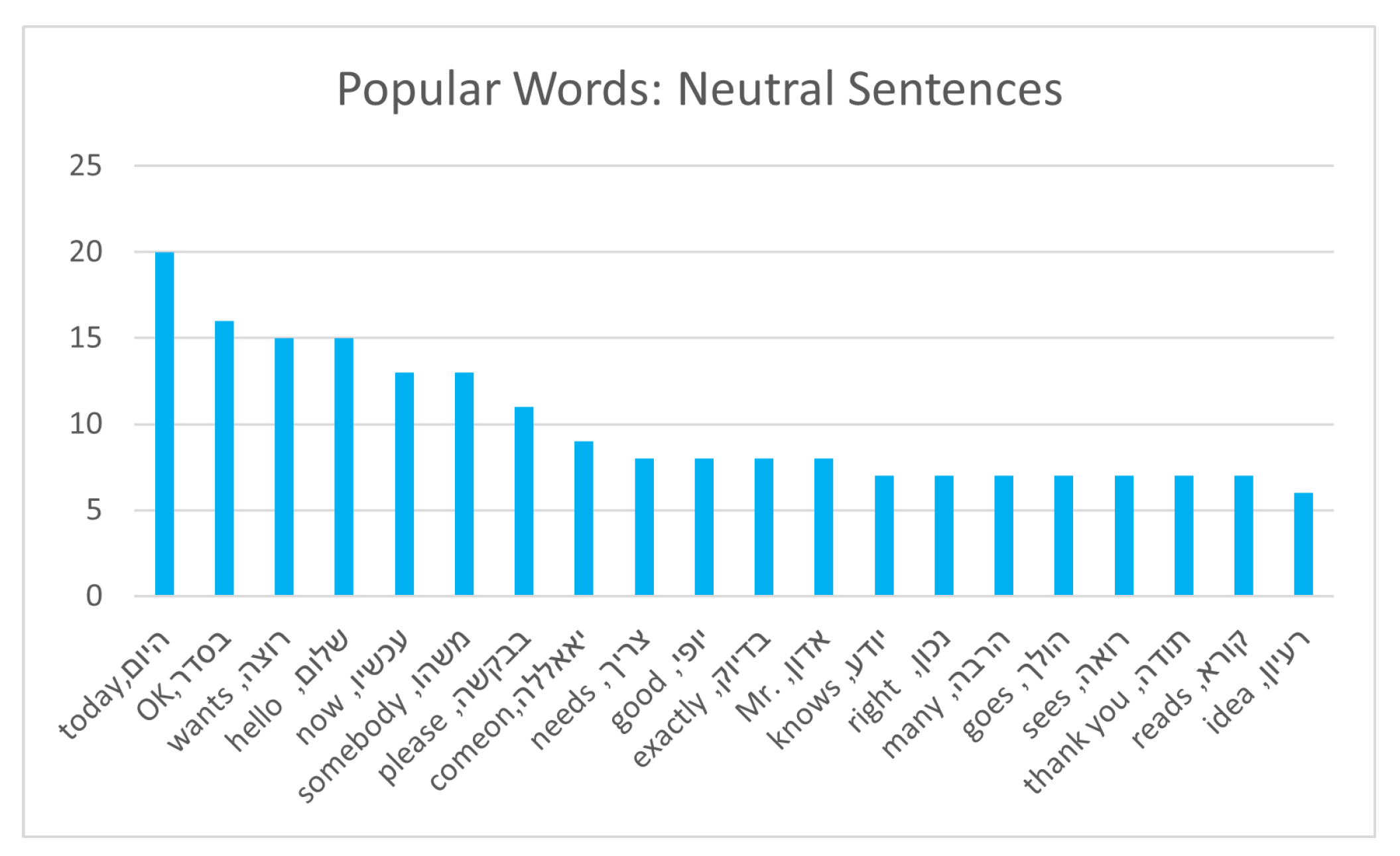 Applsci 13 03927 g002