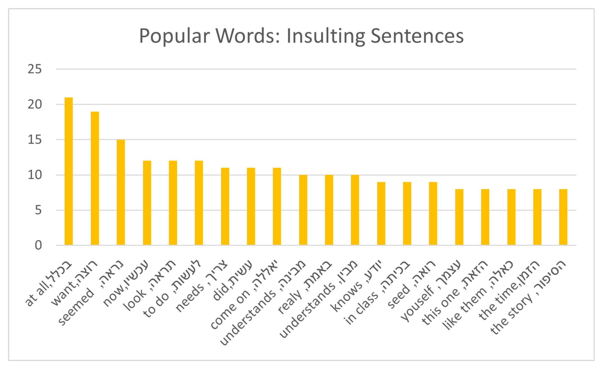 Applsci 13 03927 g003