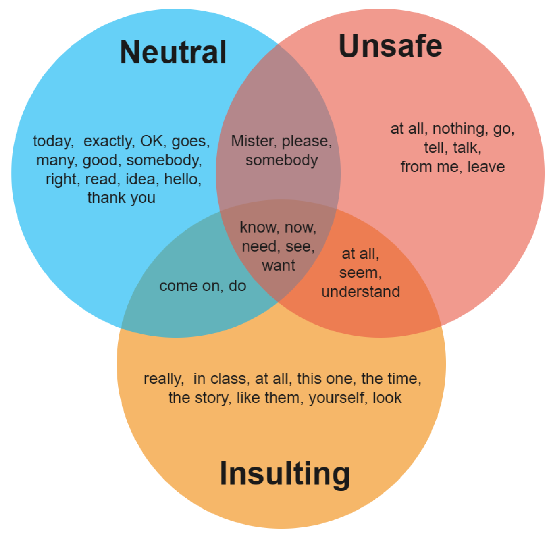 Applsci 13 03927 g005