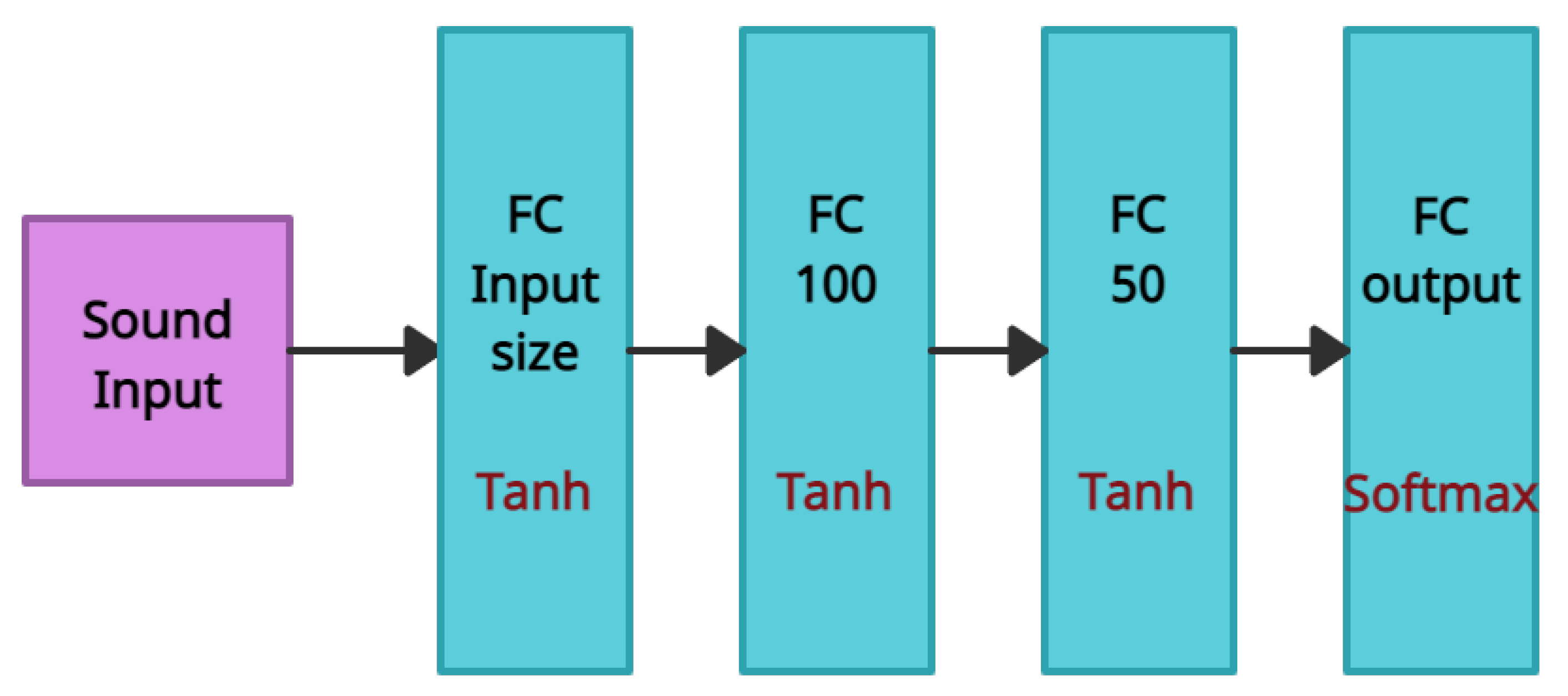 Applsci 13 03927 g007