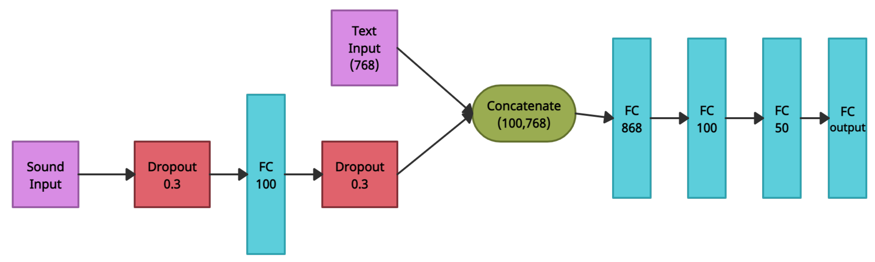 Applsci 13 03927 g008