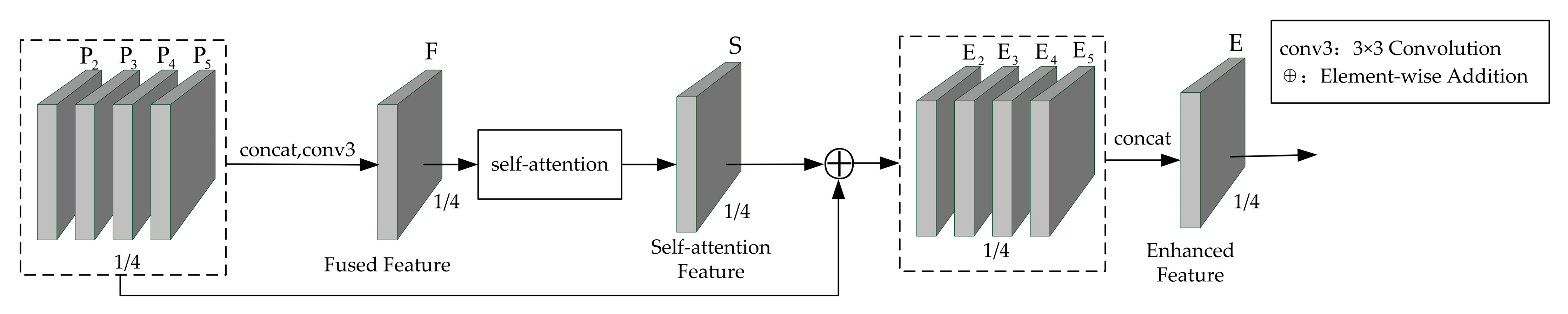 Applsci 13 03928 g002