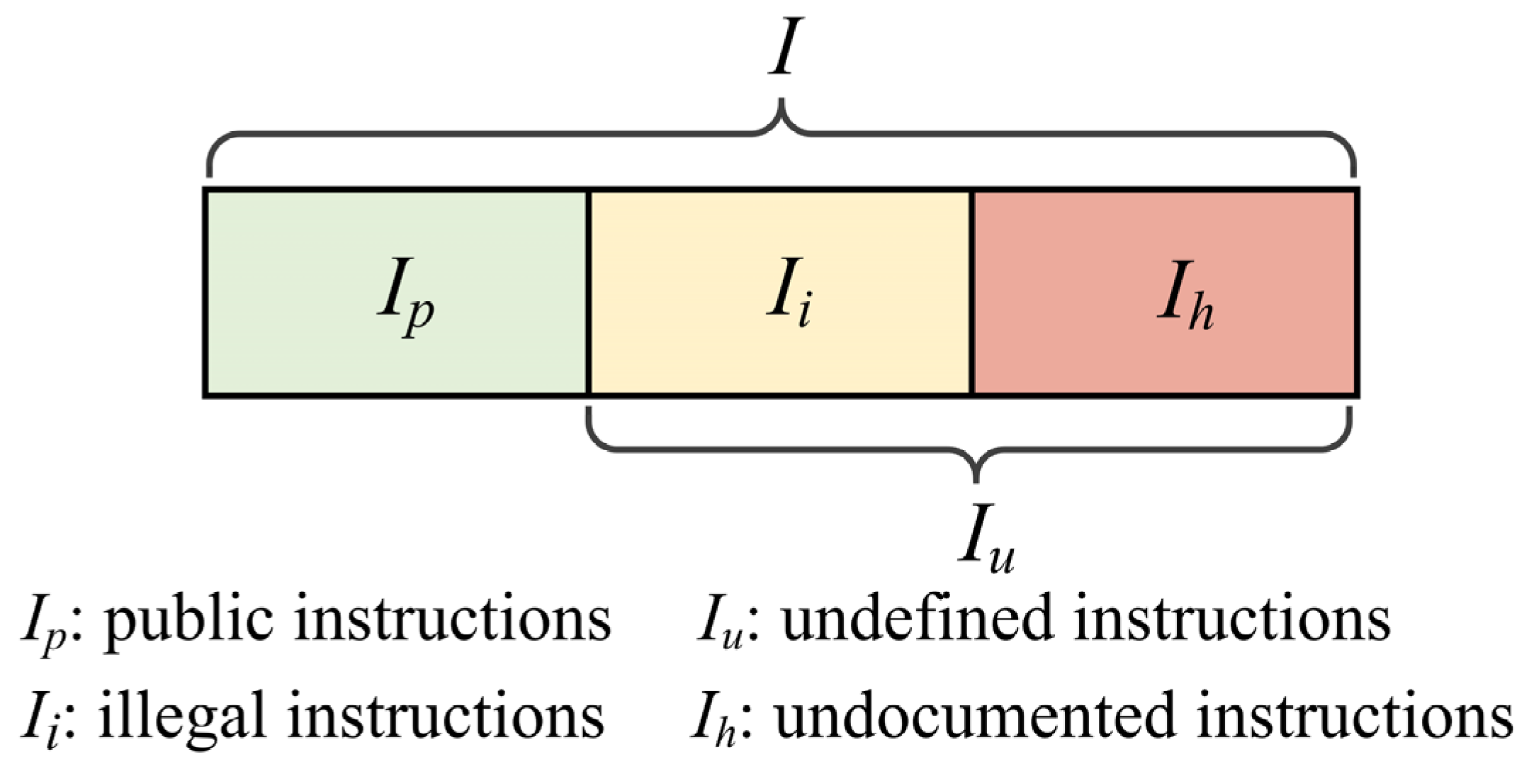 Applsci 13 03931 g002