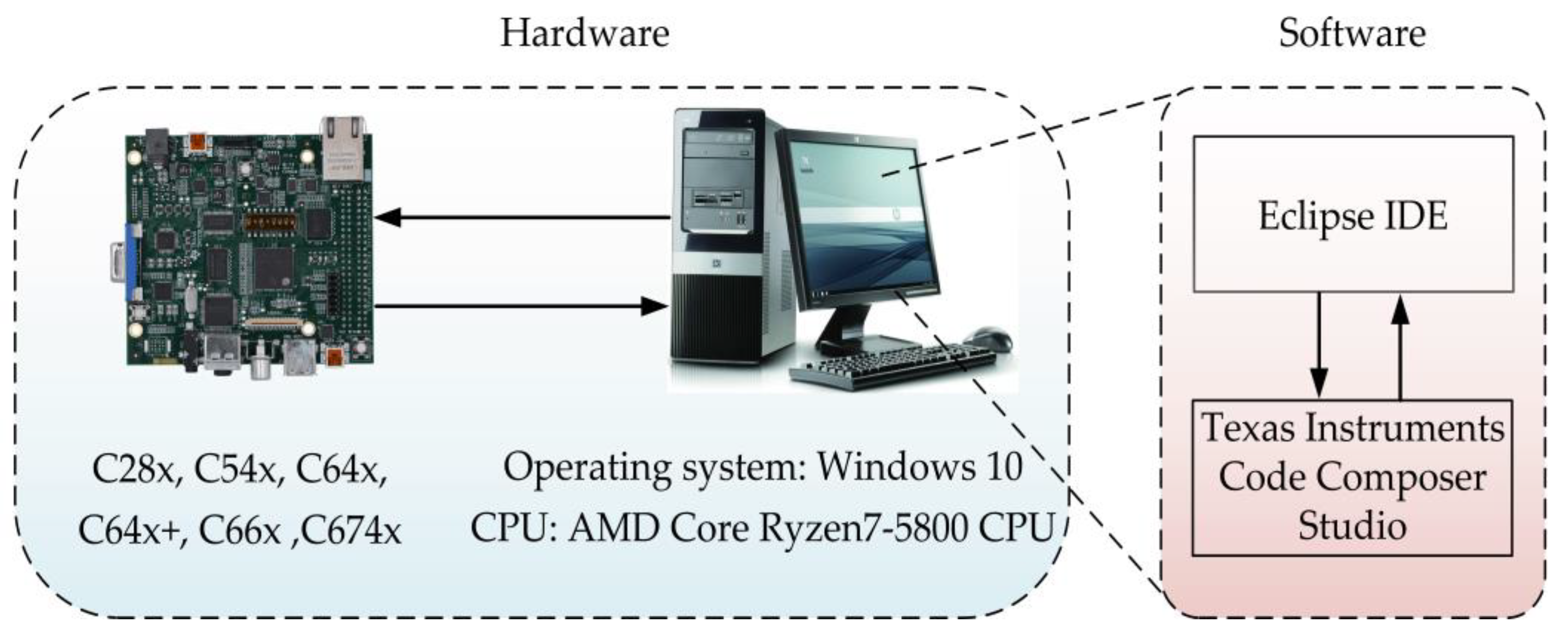 Applsci 13 03931 g005