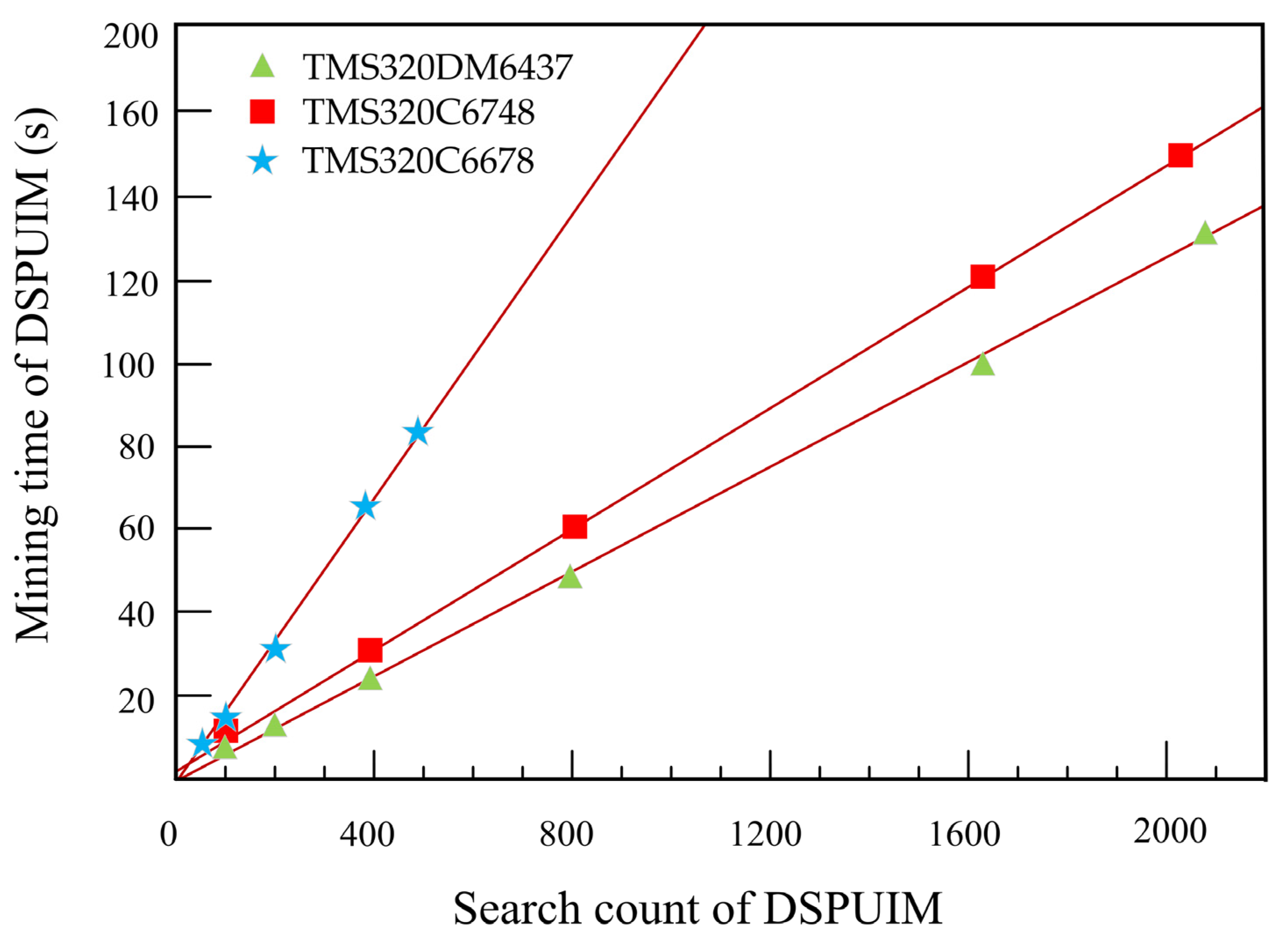 Applsci 13 03931 g006