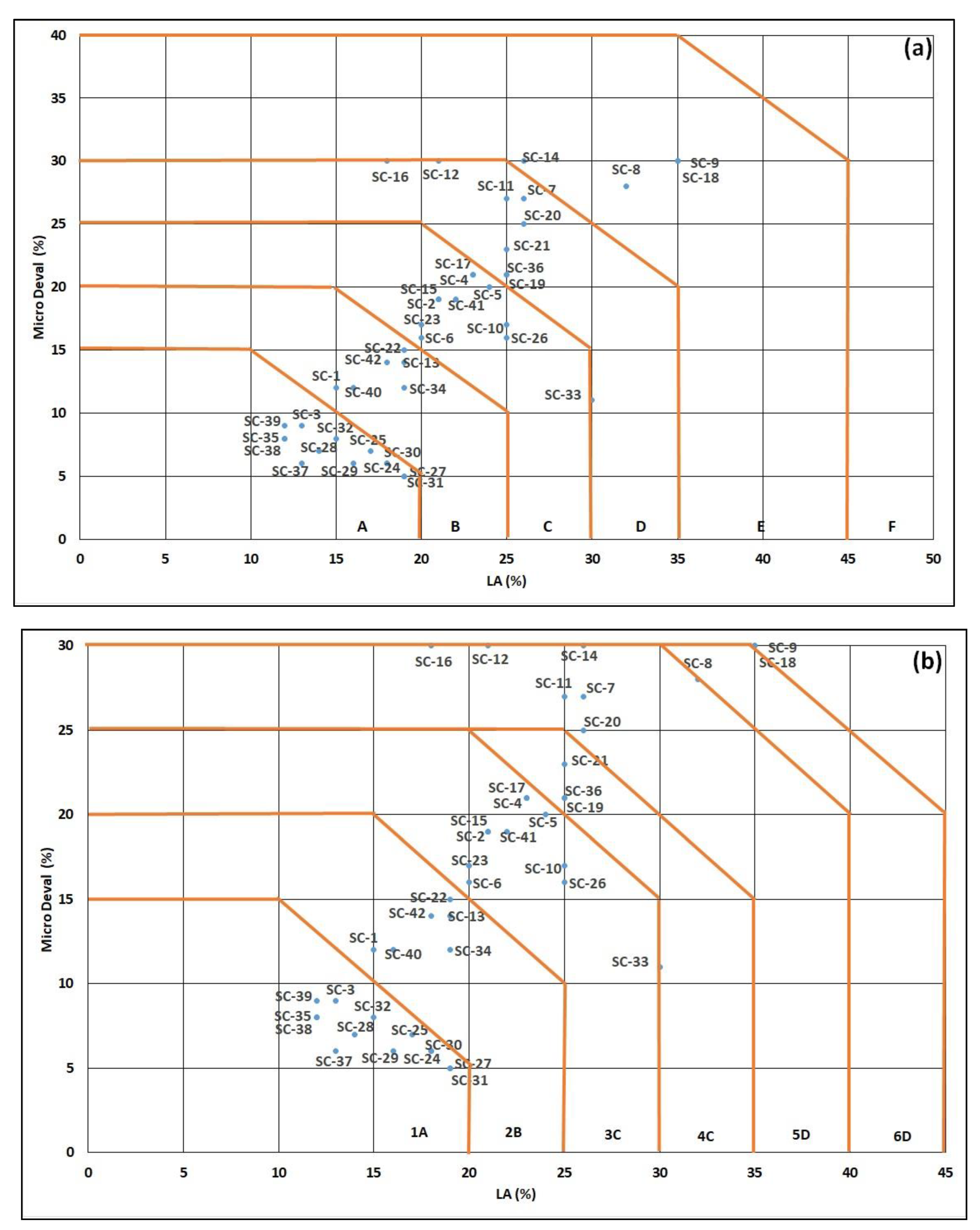 Applsci 13 03932 g005 Applsci 13 03932 g005
