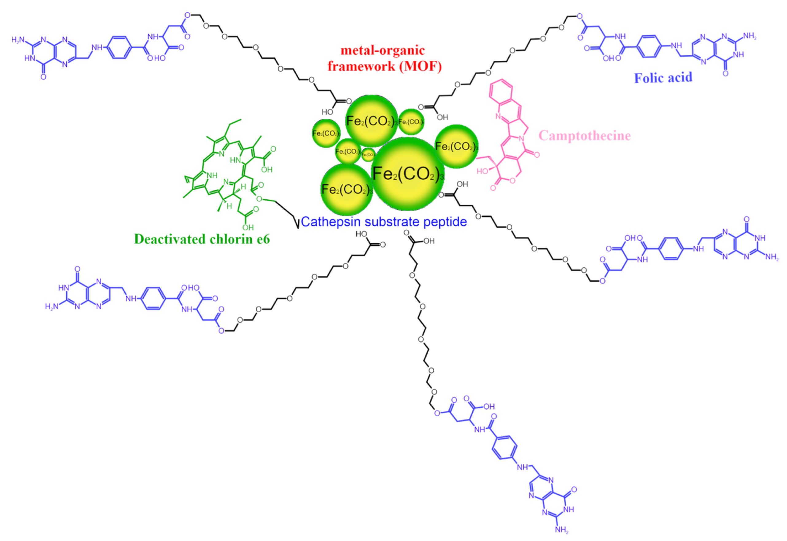 Applsci 13 03933 g009 Applsci 13 03933 g009
