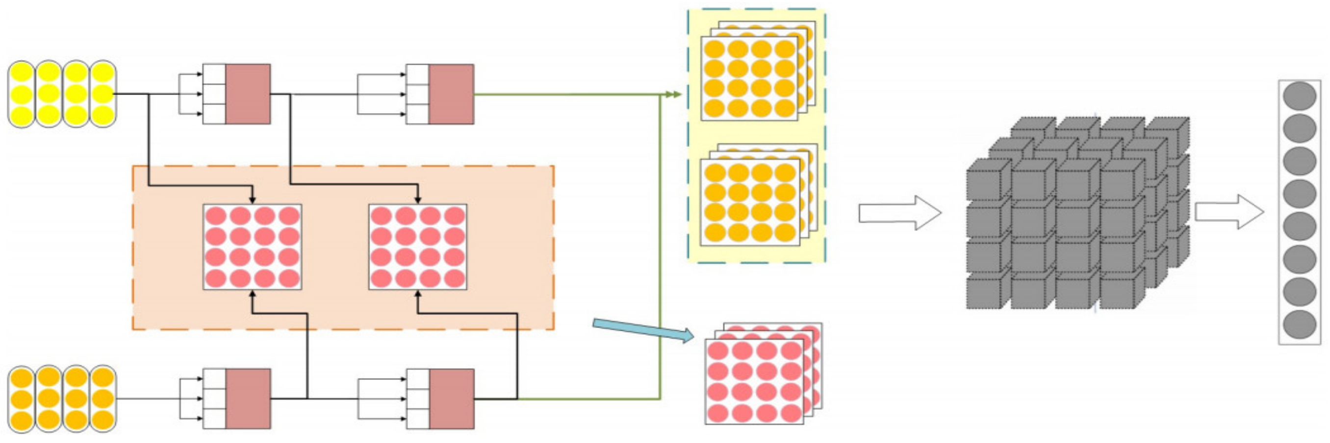 Applsci 13 03934 g003 Applsci 13 03934 g003