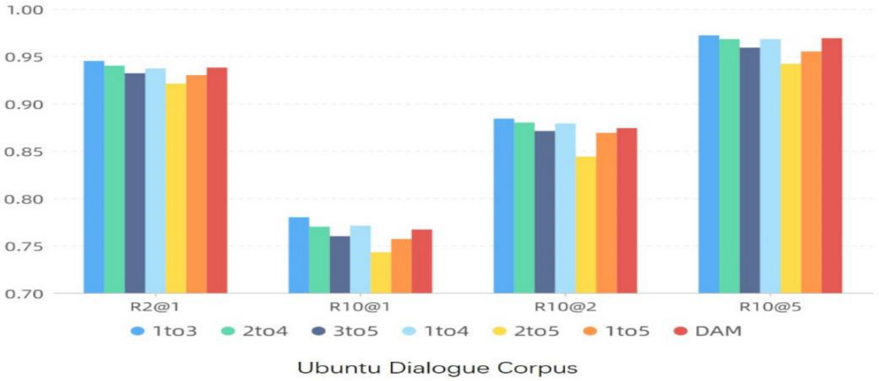 Applsci 13 03934 g007 Applsci 13 03934 g007