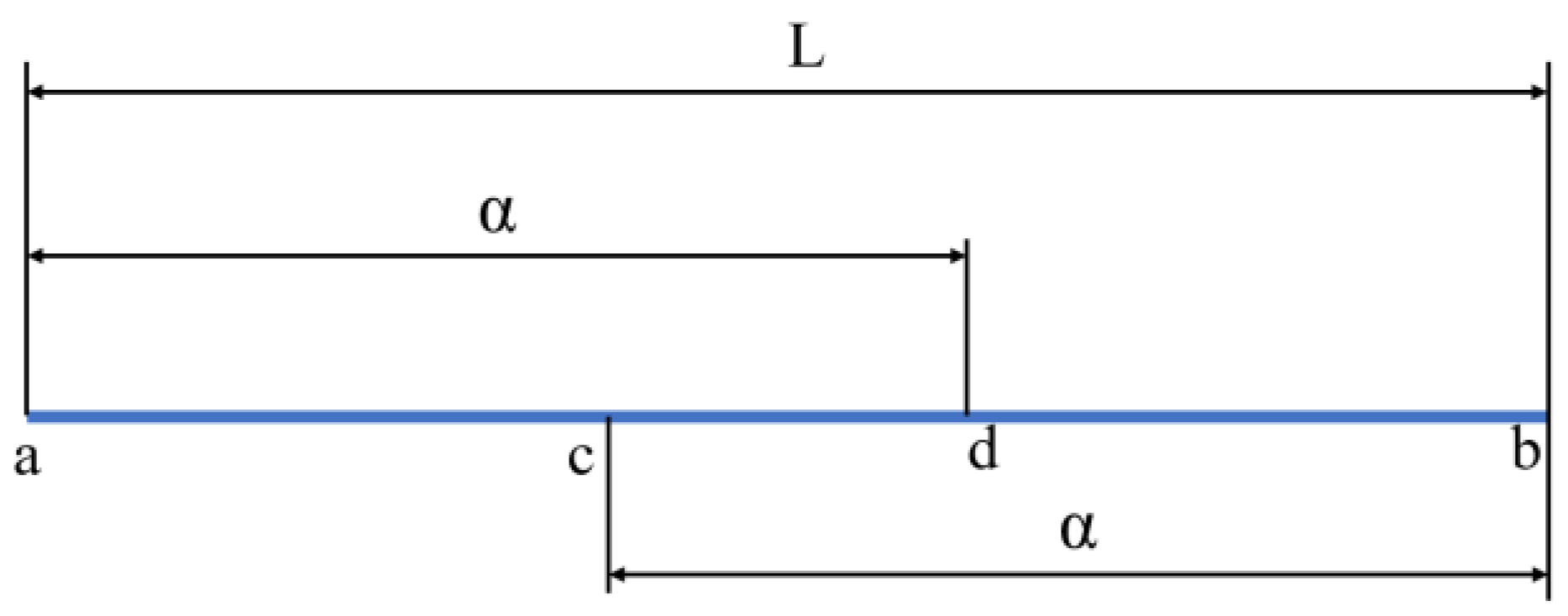 Applsci 13 03940 g006 Applsci 13 03940 g006
