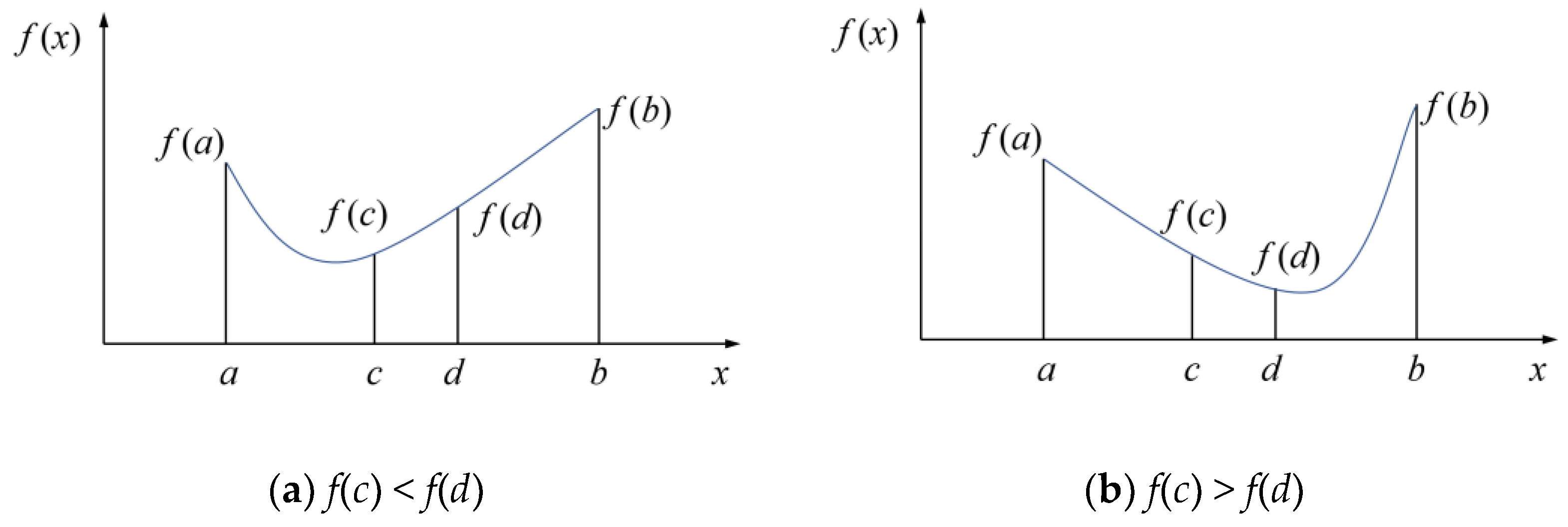 Applsci 13 03940 g007 Applsci 13 03940 g007