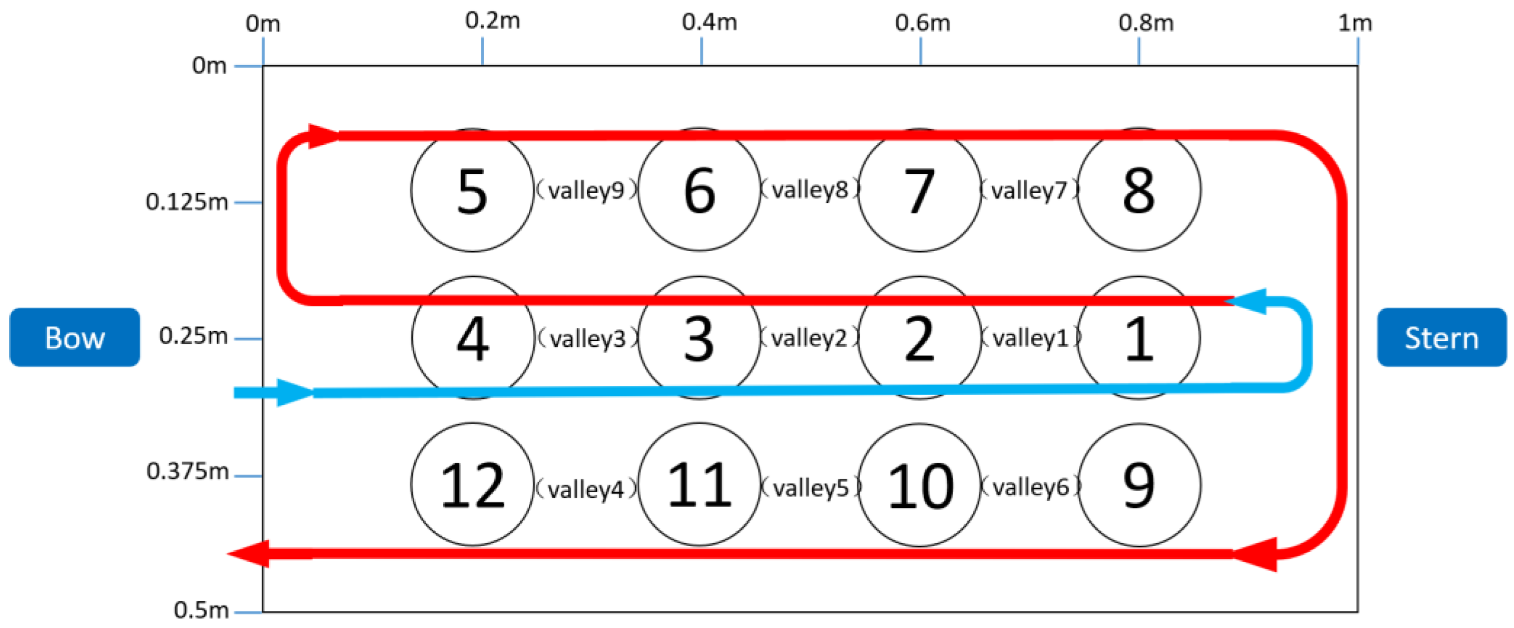 Applsci 13 03940 g009 Applsci 13 03940 g009