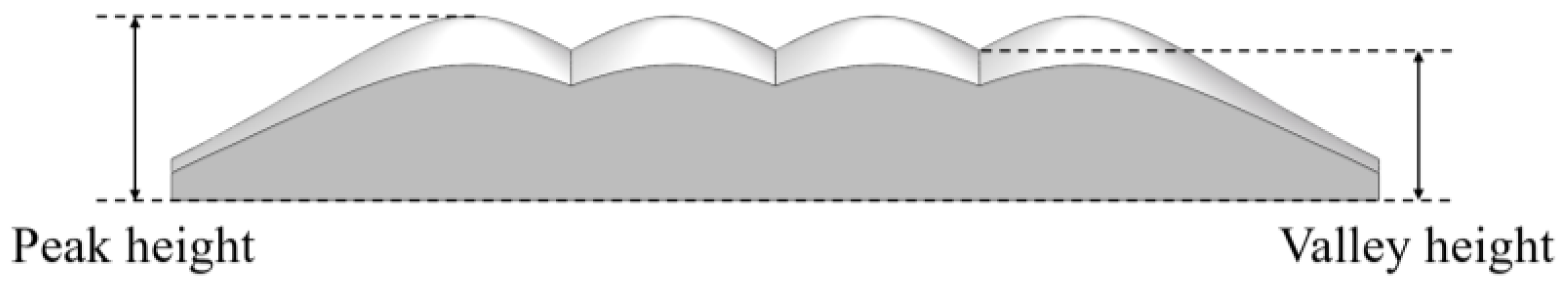 Applsci 13 03940 g010 Applsci 13 03940 g010