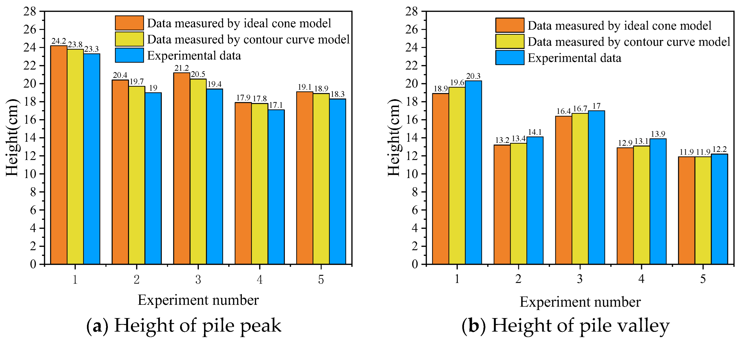 Applsci 13 03940 g012 Applsci 13 03940 g012