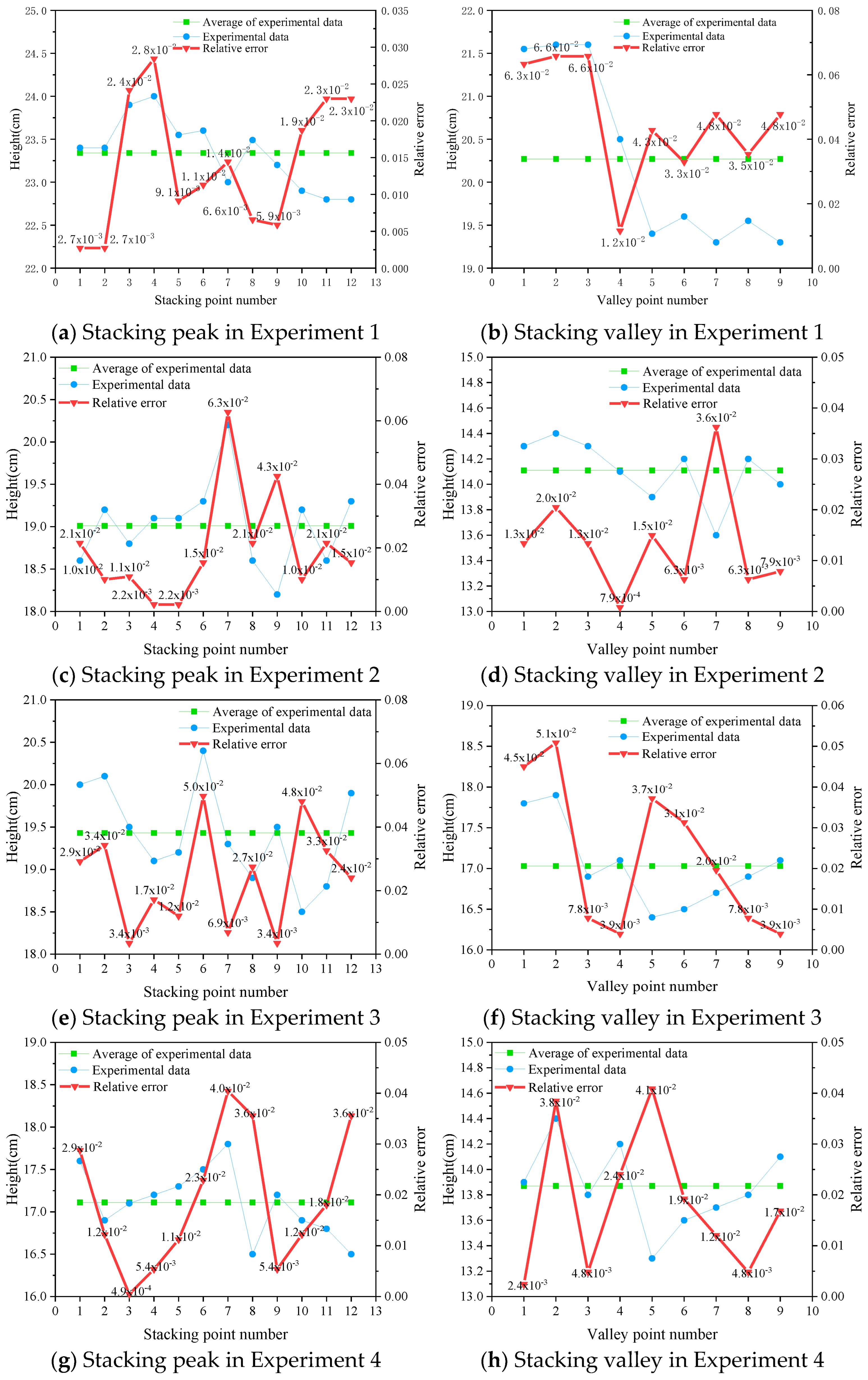 Applsci 13 03940 g013a Applsci 13 03940 g013a