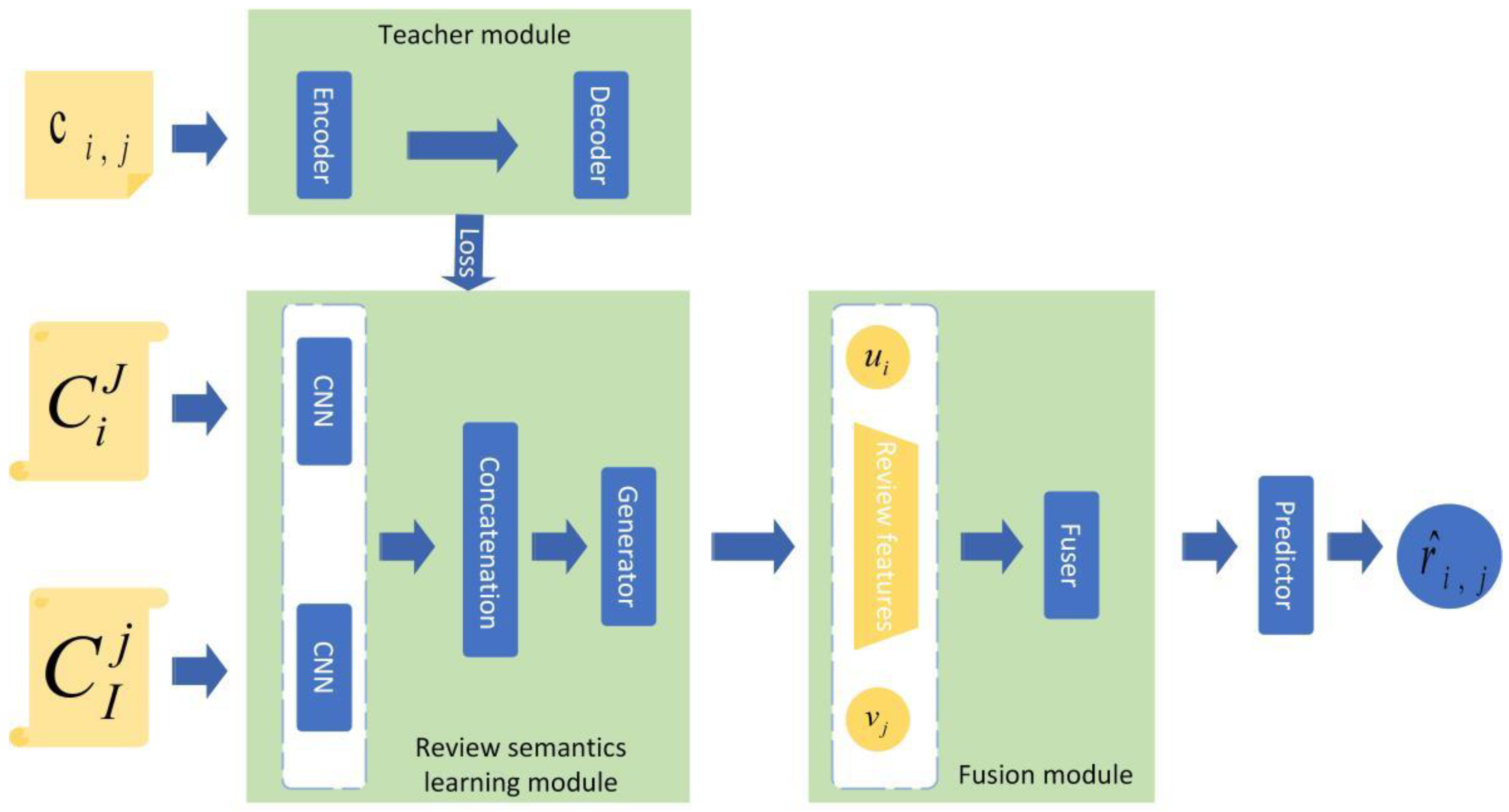 Applsci 13 03942 g003 Applsci 13 03942 g003