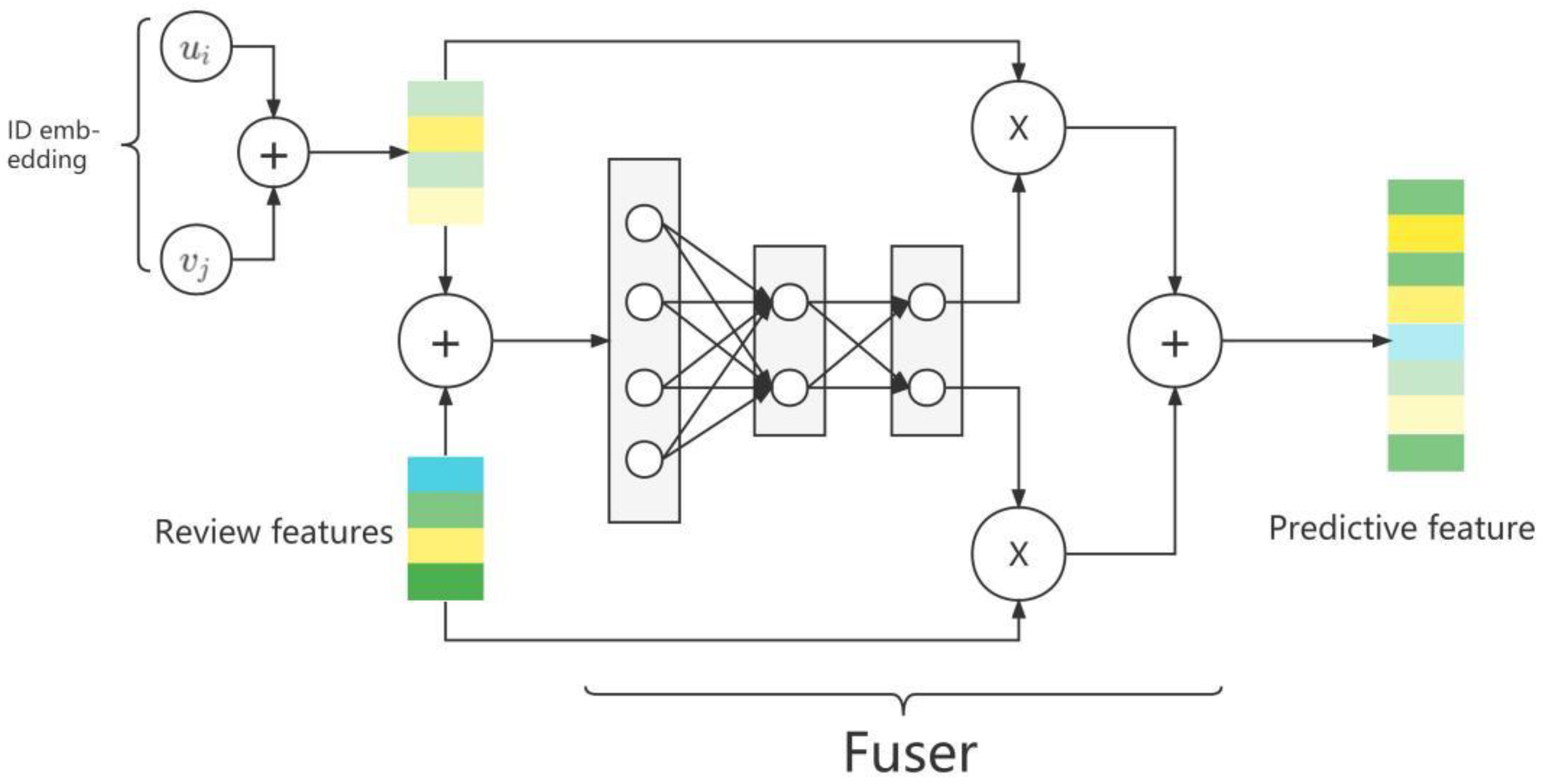 Applsci 13 03942 g004 Applsci 13 03942 g004