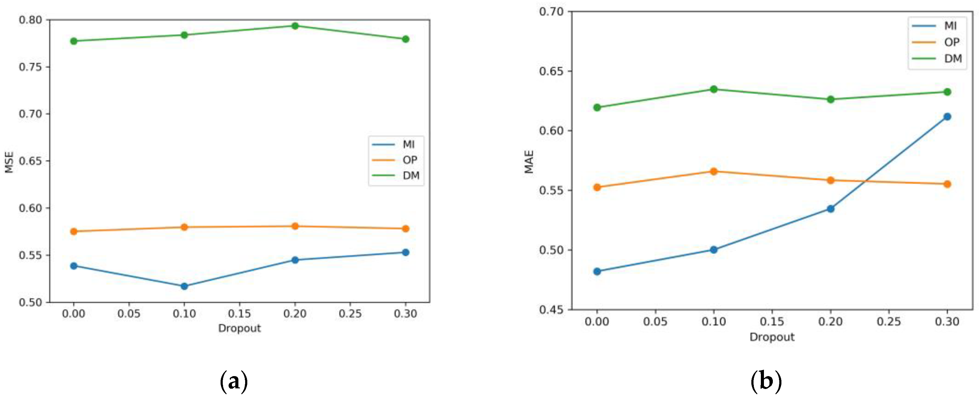 Applsci 13 03942 g005 Applsci 13 03942 g005