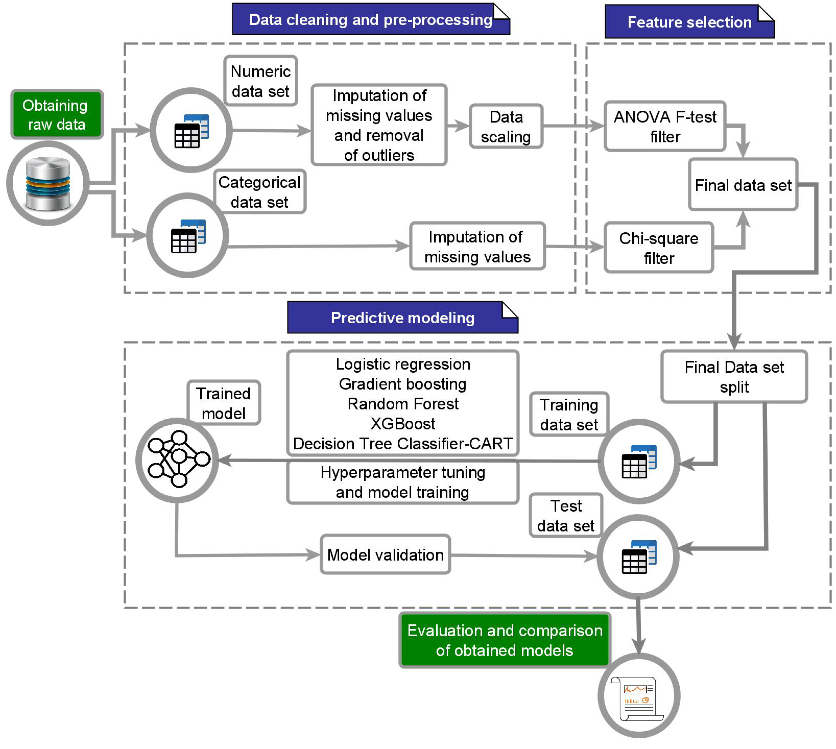 Applsci 13 03945 g001 Applsci 13 03945 g001