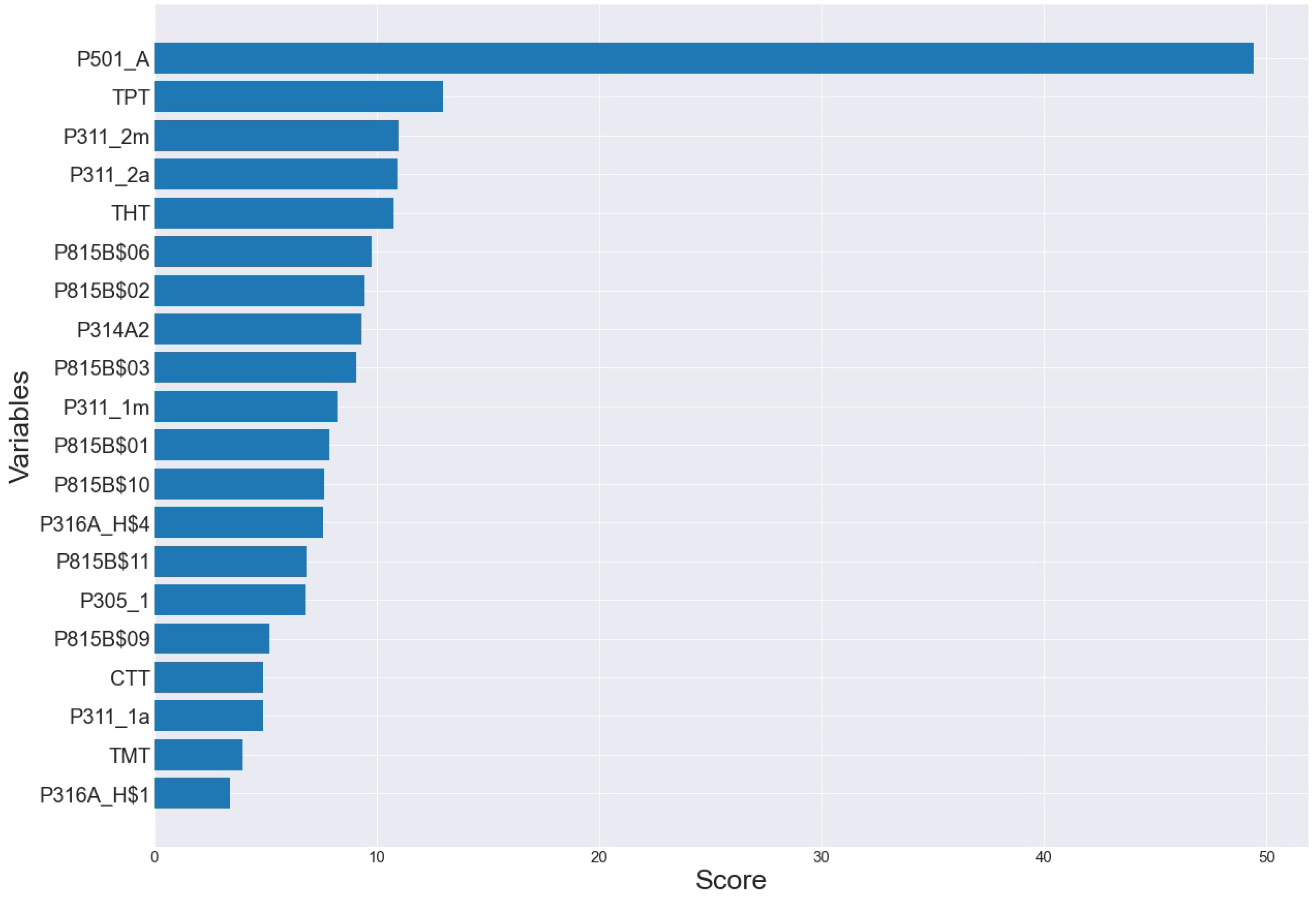 Applsci 13 03945 g002 Applsci 13 03945 g002