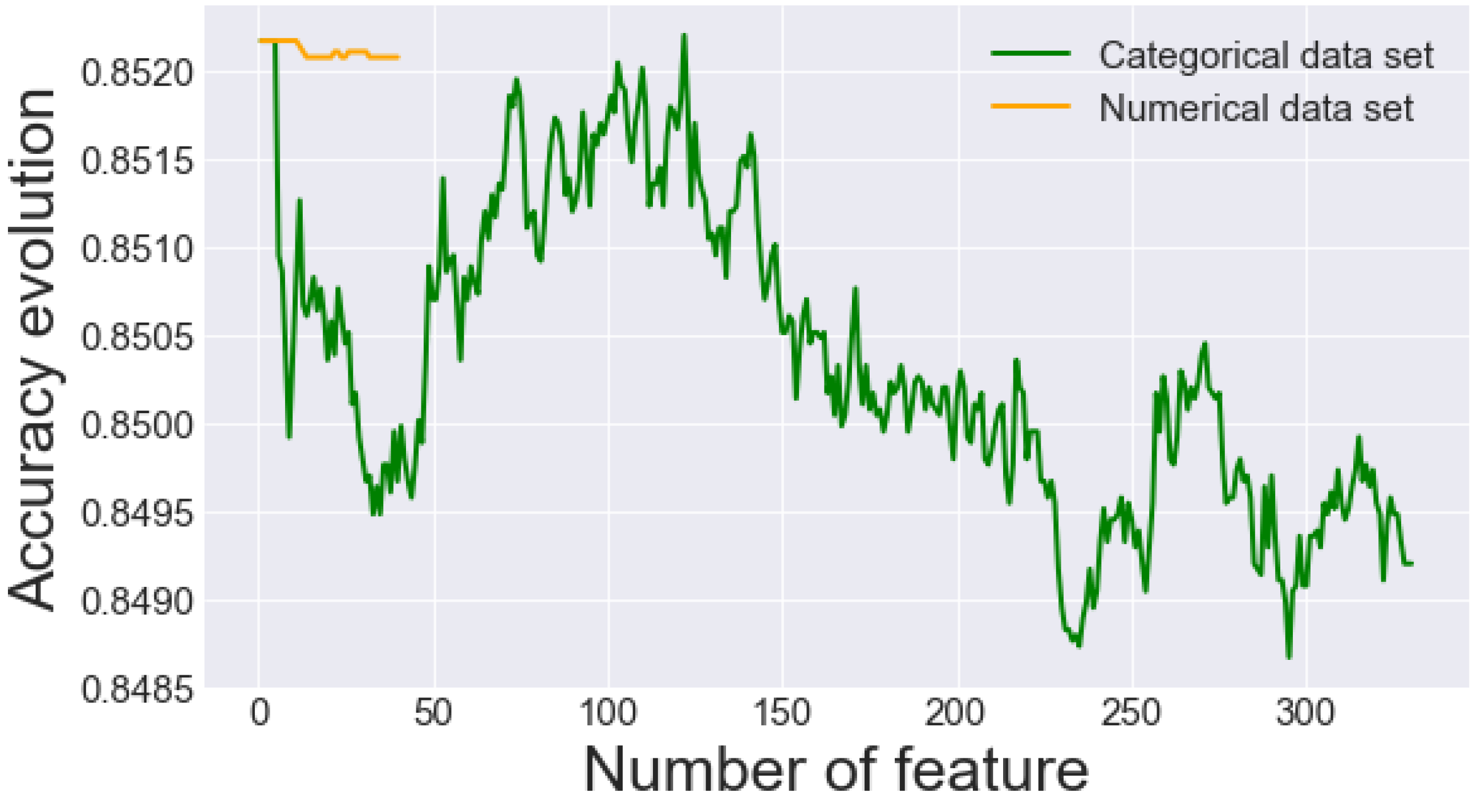 Applsci 13 03945 g004 Applsci 13 03945 g004