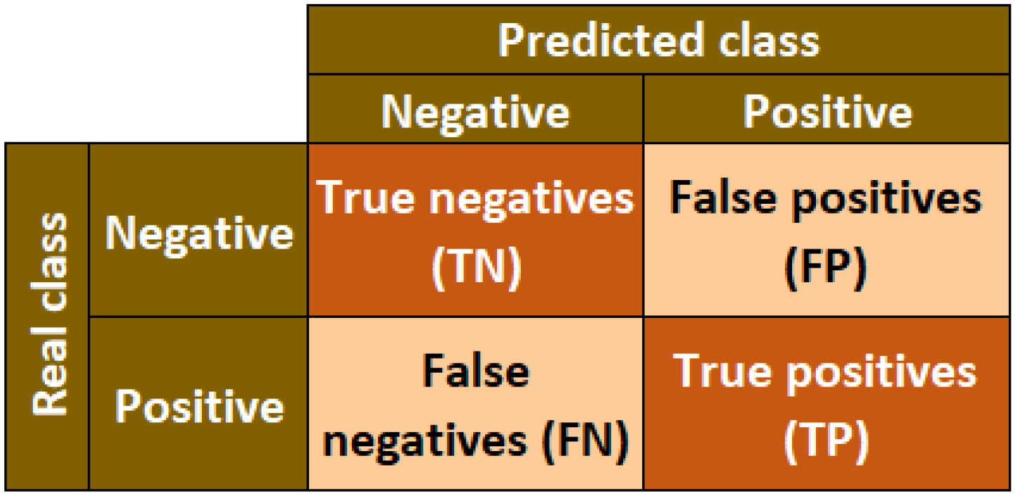 Applsci 13 03945 g006 Applsci 13 03945 g006