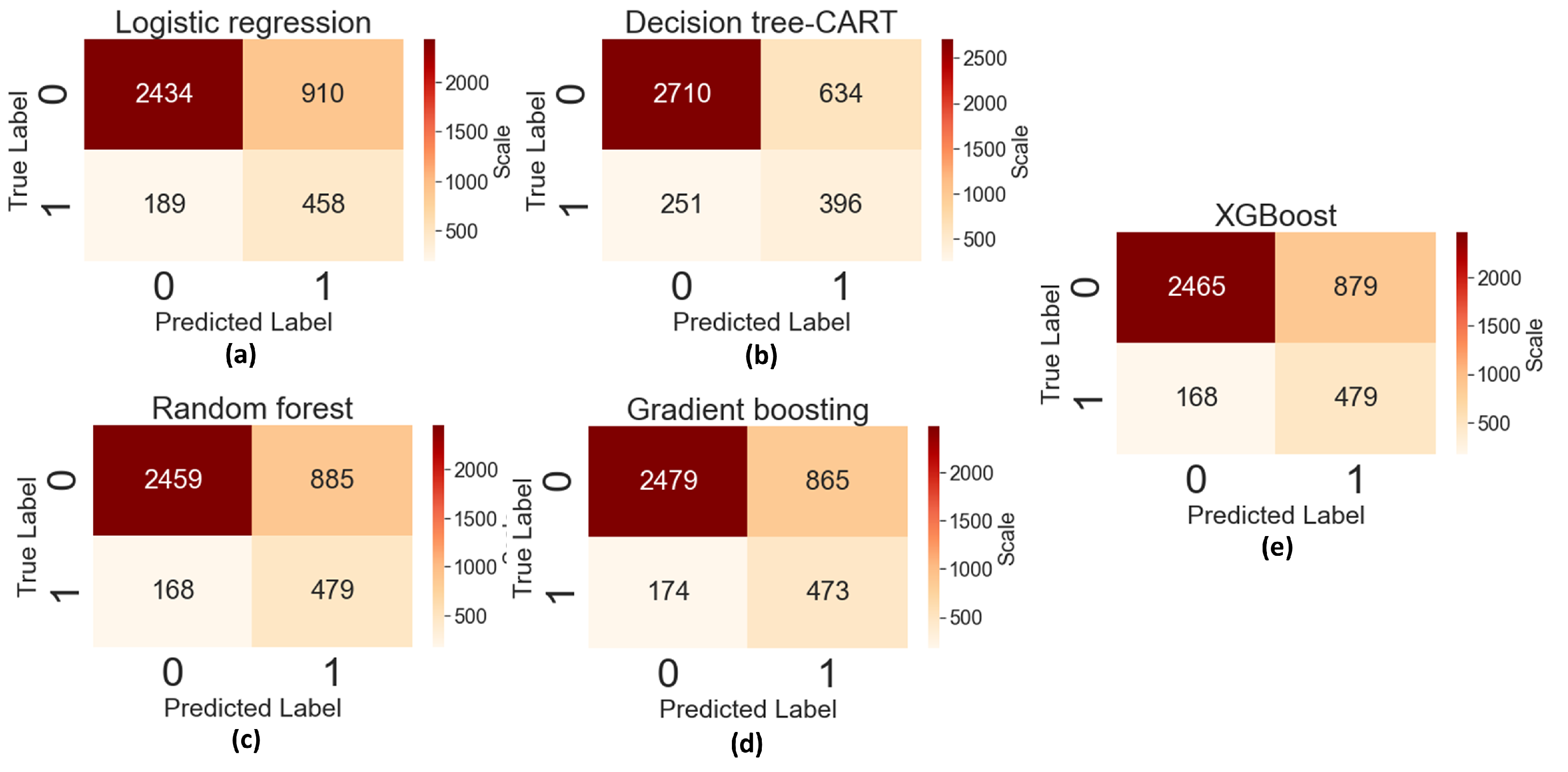 Applsci 13 03945 g007 Applsci 13 03945 g007